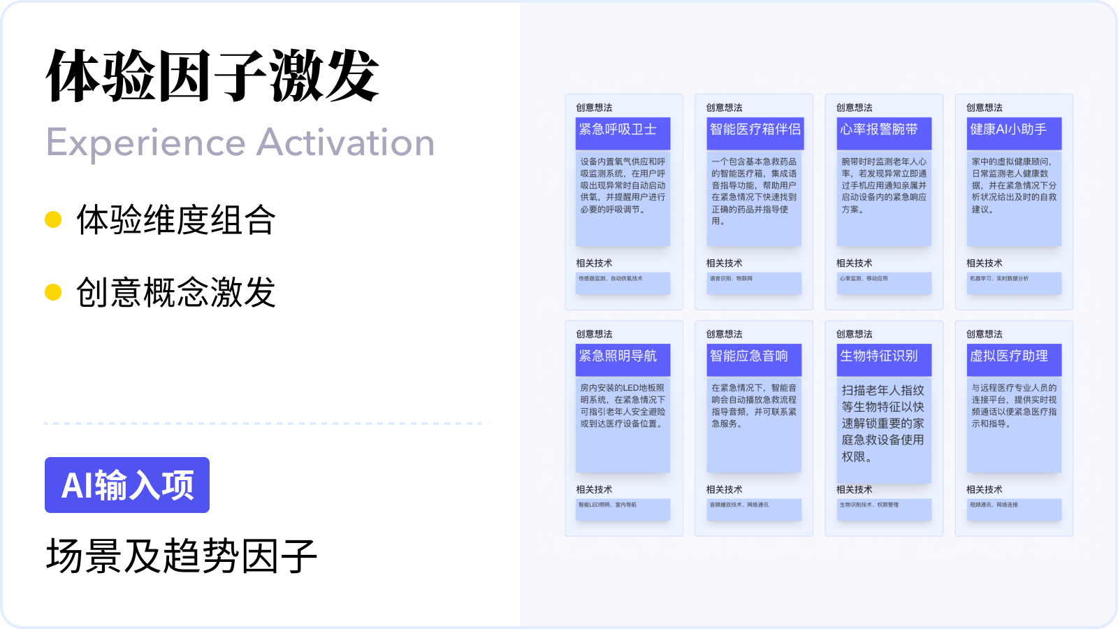 AI x 用户体验，最新攻略都在这里了（图ZMTQ5Nzk3MTY=） - 教程 - 站酷设计师艾体验原创素材 - 站酷ZCOOL