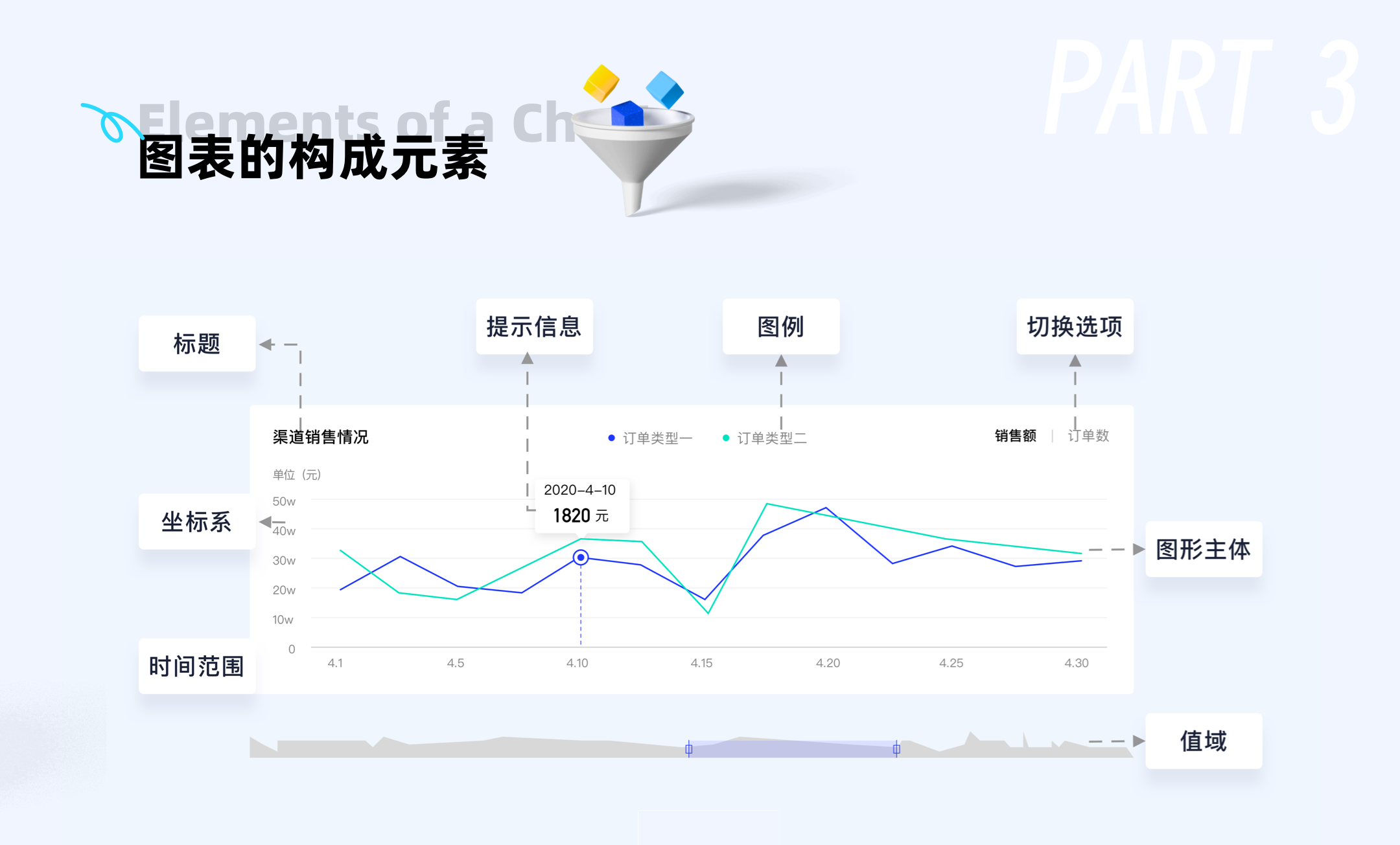 数据图表:多领域信息可视化的核心工具(图ZMTQ5Nzk5MTY=) - 教程 - 站酷设计师ppone_原创素材 - 站酷ZCOOL