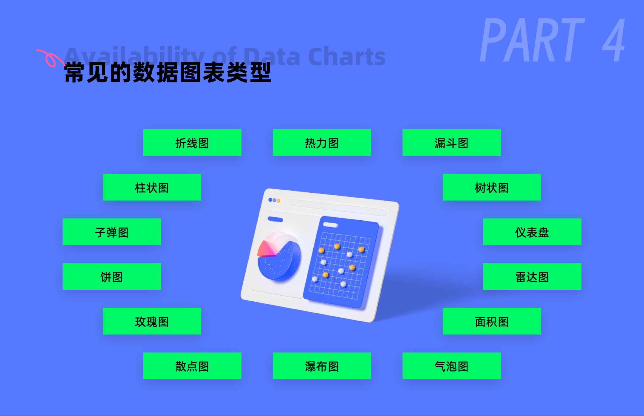 数据图表:多领域信息可视化的核心工具(图ZMTQ5Nzk5MjA=) - 教程 - 站酷设计师ppone_原创素材 - 站酷ZCOOL