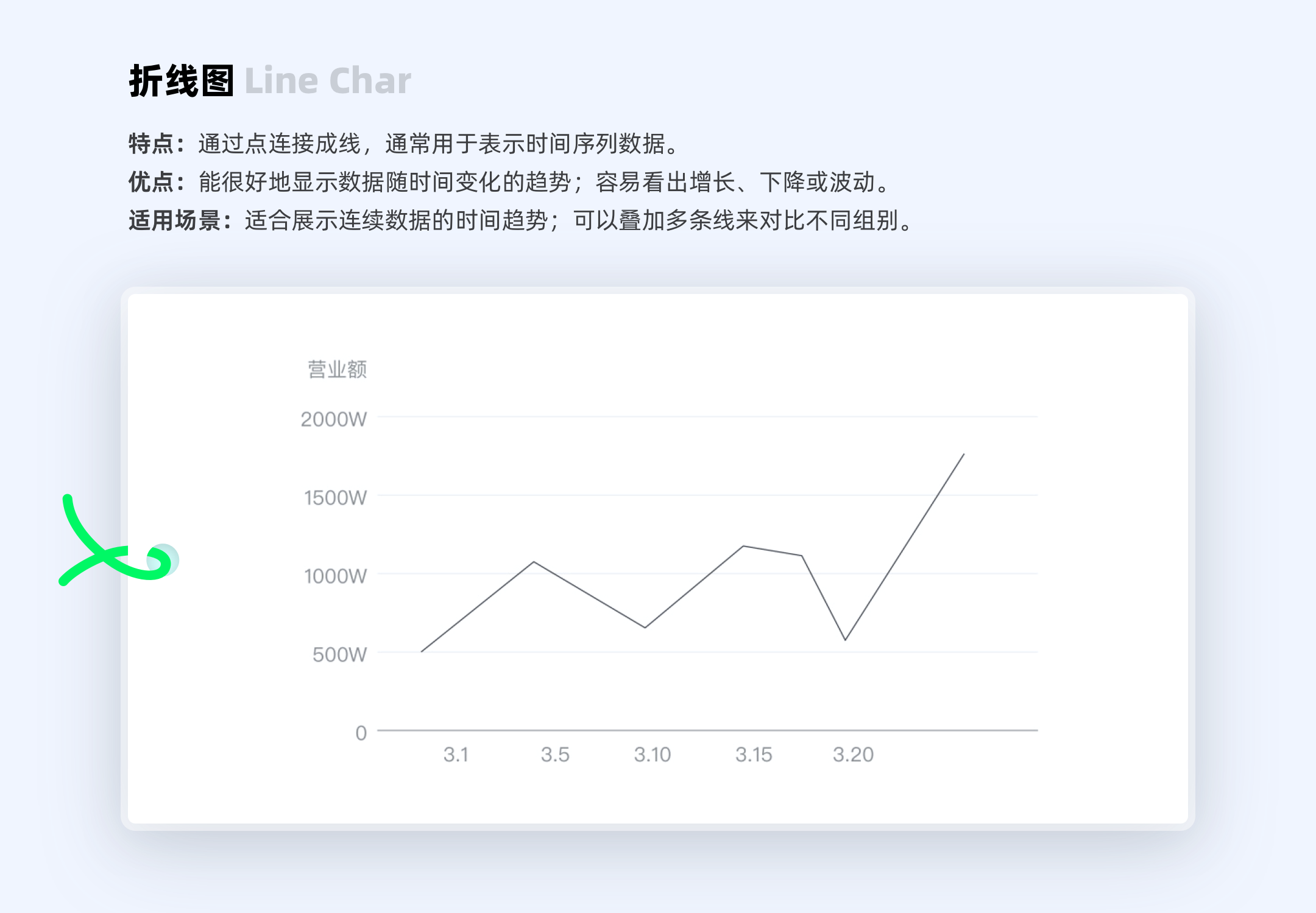 数据图表:多领域信息可视化的核心工具(图ZMTQ5Nzk5MjQ=) - 教程 - 站酷设计师ppone_原创素材 - 站酷ZCOOL