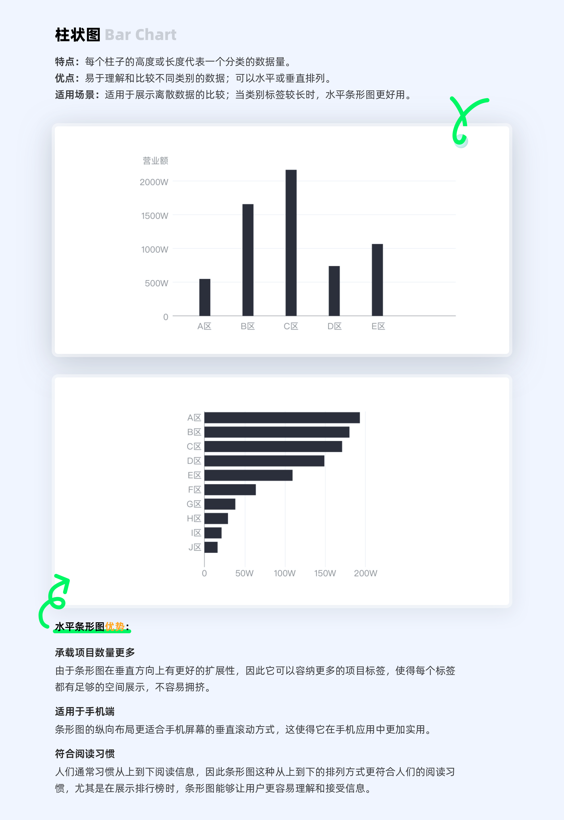 数据图表:多领域信息可视化的核心工具(图ZMTQ5Nzk5Mjg=) - 教程 - 站酷设计师ppone_原创素材 - 站酷ZCOOL