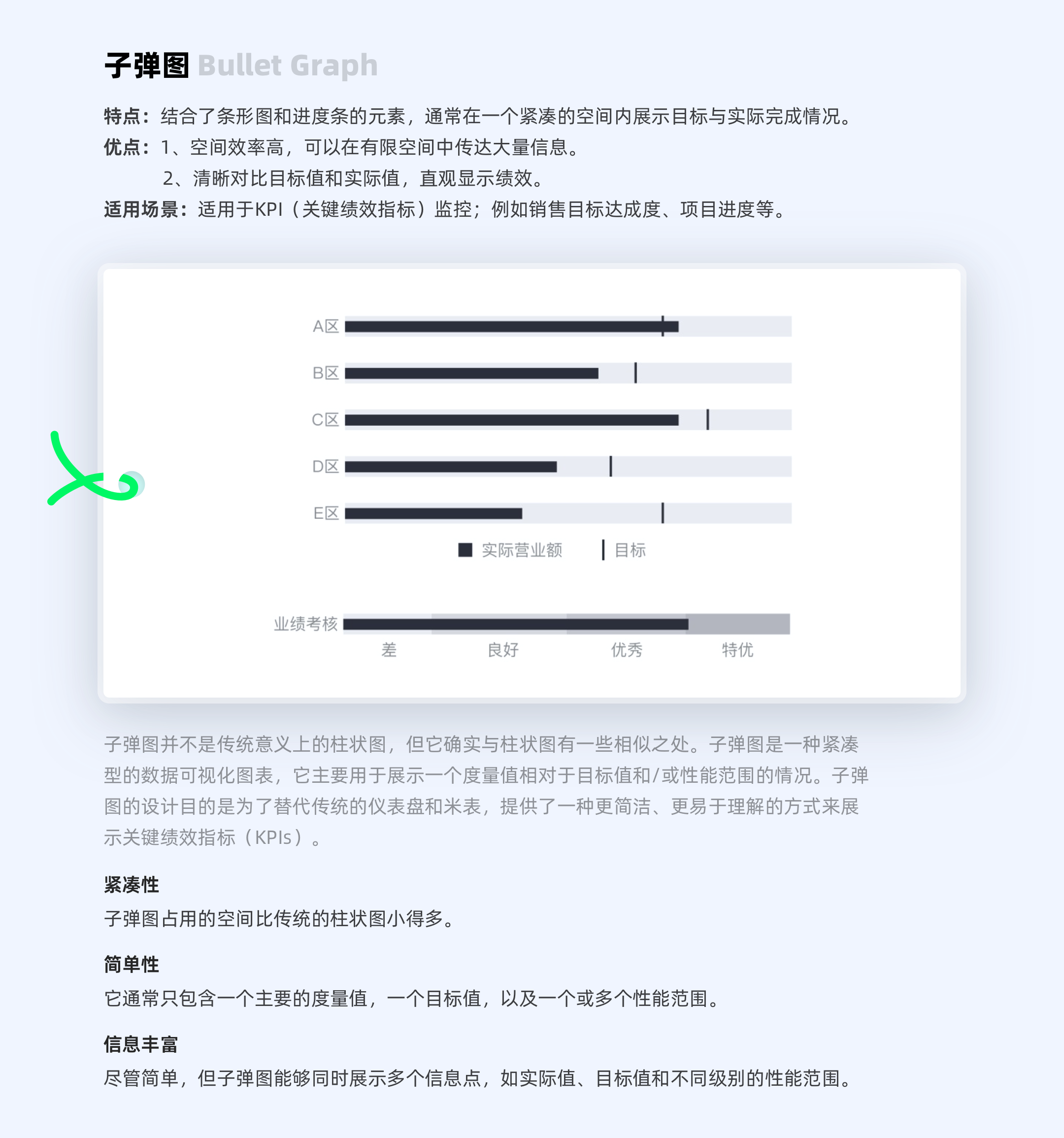 数据图表:多领域信息可视化的核心工具(图ZMTQ5Nzk5MzY=) - 教程 - 站酷设计师ppone_原创素材 - 站酷ZCOOL