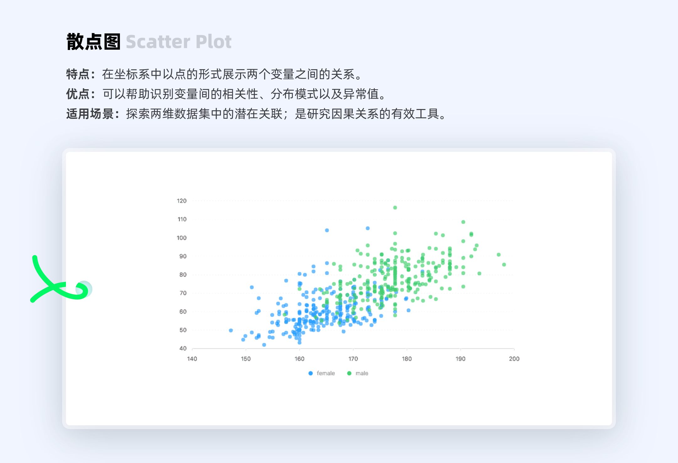 数据图表:多领域信息可视化的核心工具(图ZMTQ5Nzk5NDg=) - 教程 - 站酷设计师ppone_原创素材 - 站酷ZCOOL