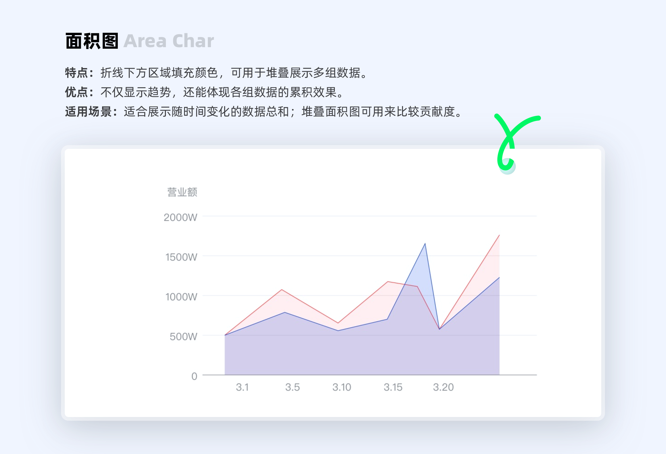 数据图表:多领域信息可视化的核心工具(图ZMTQ5Nzk5NjA=) - 教程 - 站酷设计师ppone_原创素材 - 站酷ZCOOL
