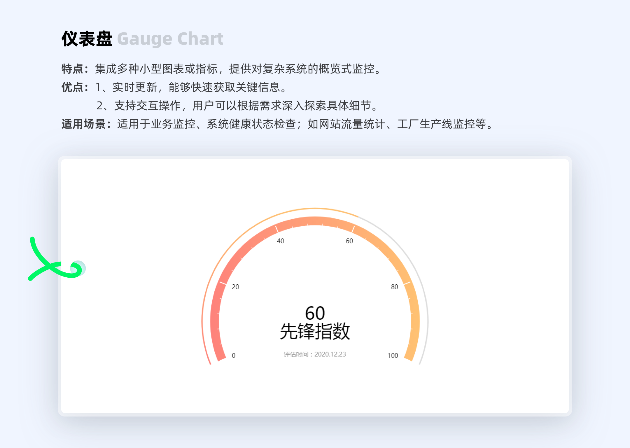 数据图表:多领域信息可视化的核心工具(图ZMTQ5Nzk5Njg=) - 教程 - 站酷设计师ppone_原创素材 - 站酷ZCOOL