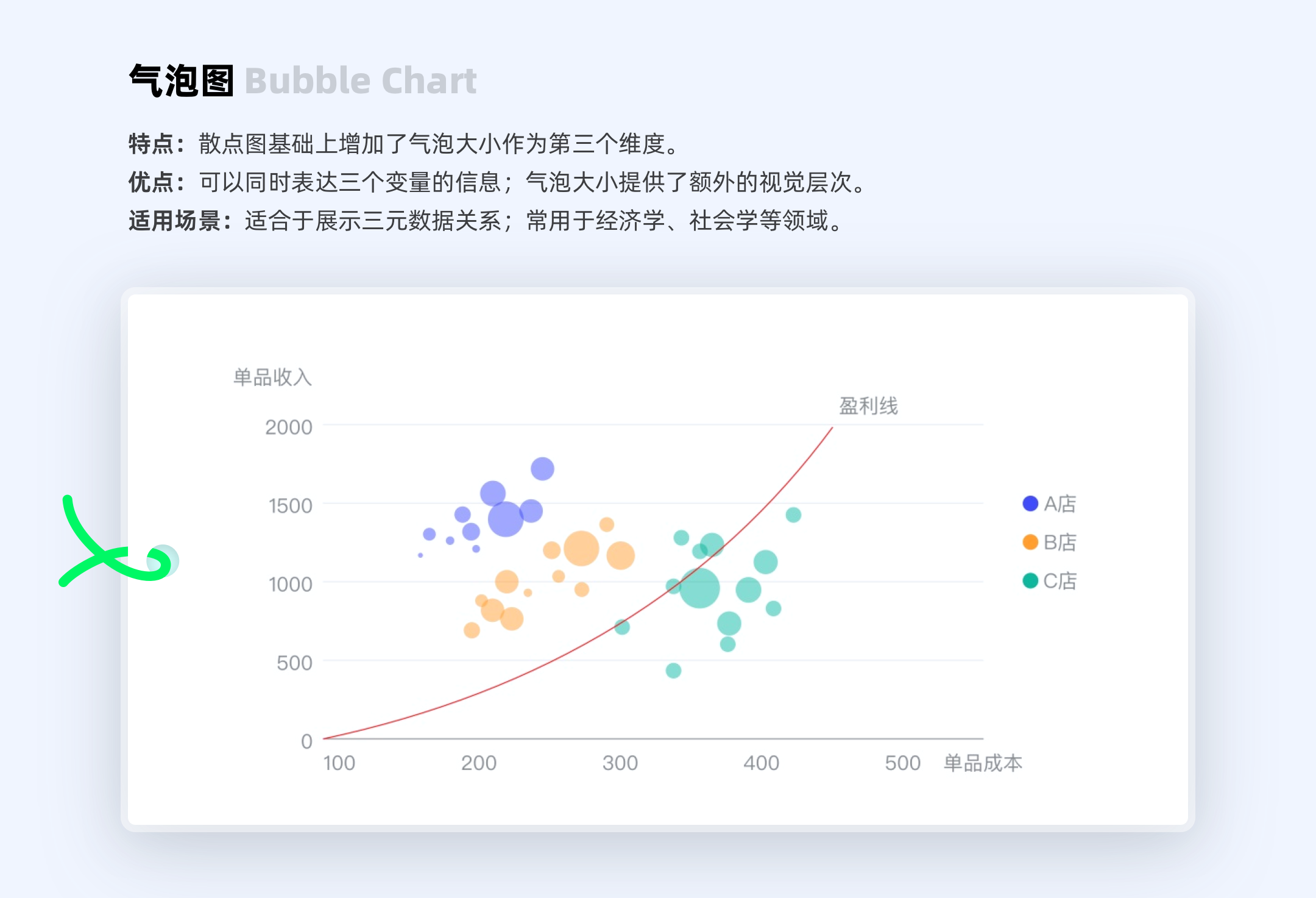 数据图表:多领域信息可视化的核心工具(图ZMTQ5Nzk5NTY=) - 教程 - 站酷设计师ppone_原创素材 - 站酷ZCOOL