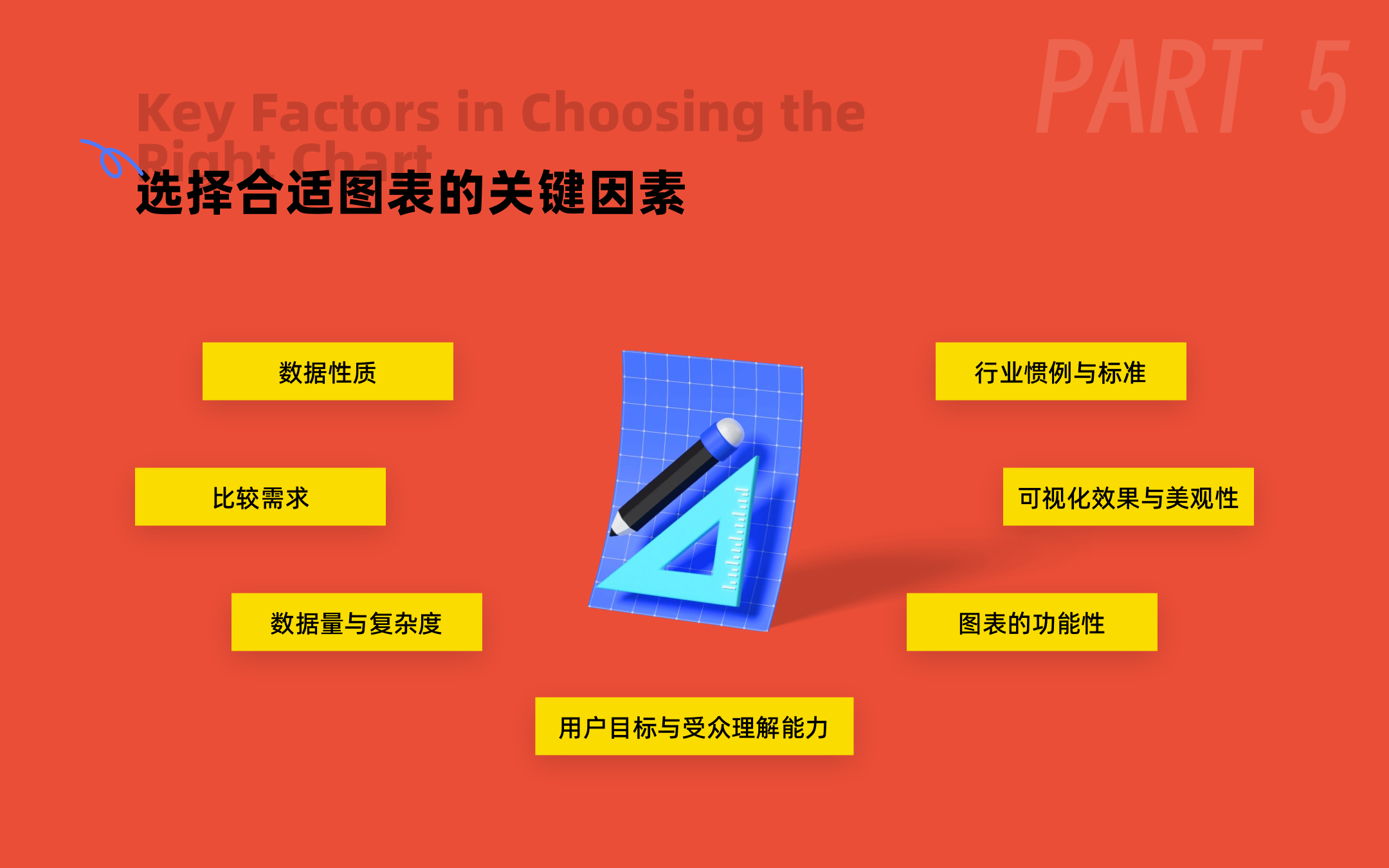 数据图表:多领域信息可视化的核心工具(图ZMTQ5Nzk5ODg=) - 教程 - 站酷设计师ppone_原创素材 - 站酷ZCOOL