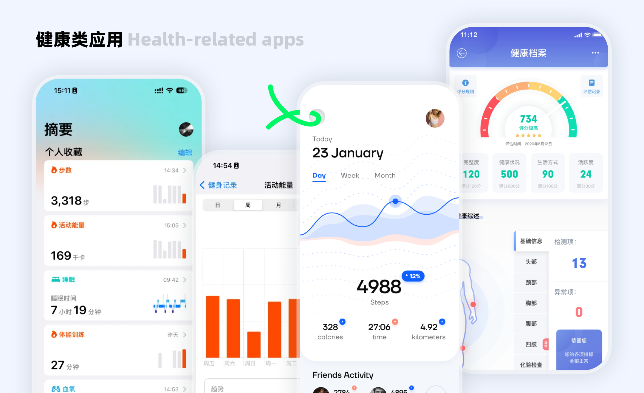 数据图表:多领域信息可视化的核心工具(图ZMTQ5Nzk5OTY=) - 教程 - 站酷设计师ppone_原创素材 - 站酷ZCOOL