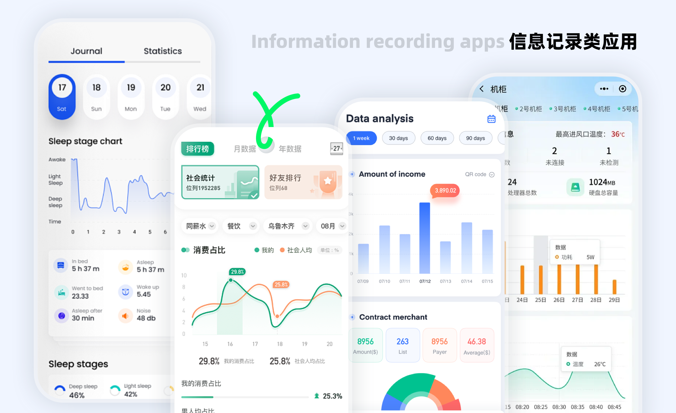 数据图表:多领域信息可视化的核心工具(图ZMTQ5ODAwMDg=) - 教程 - 站酷设计师ppone_原创素材 - 站酷ZCOOL