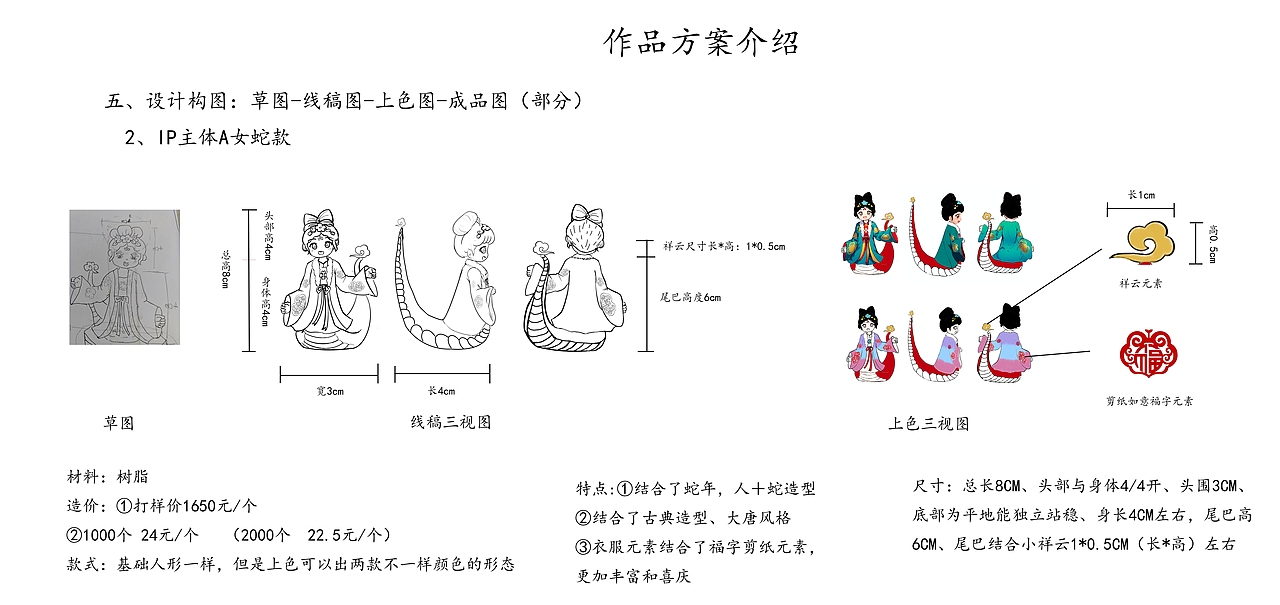 香韵编梦 · 神蛇迎春（图ZMzgyNDYyNTM2） - IP形象 - 站酷设计师夢境櫻語原创素材 - 站酷ZCOOL