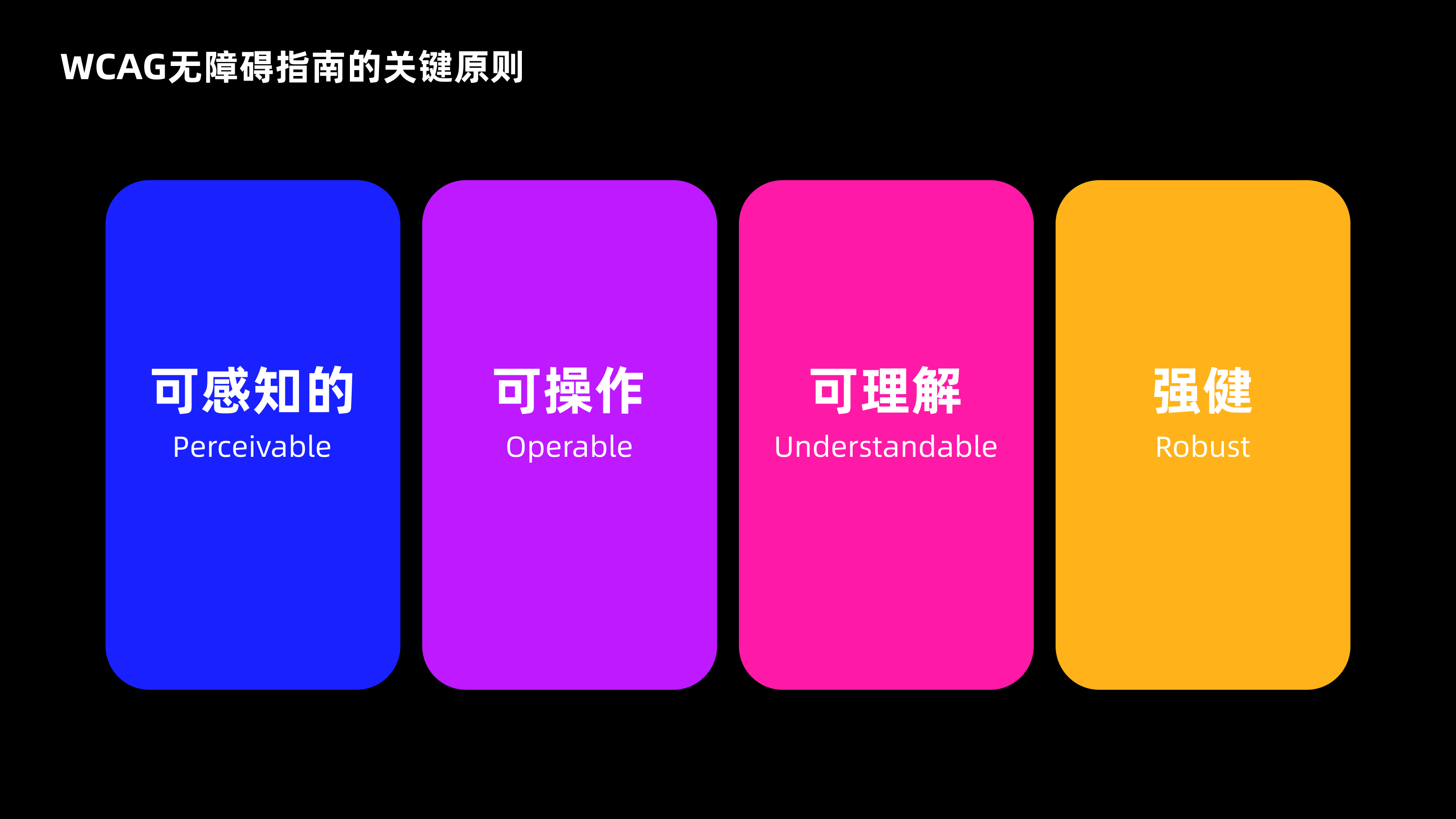 WCAG 无障碍指南（图ZMTQ5ODAxOTY=） - 教程 - 站酷设计师CANAAN设计原创素材 - 站酷ZCOOL