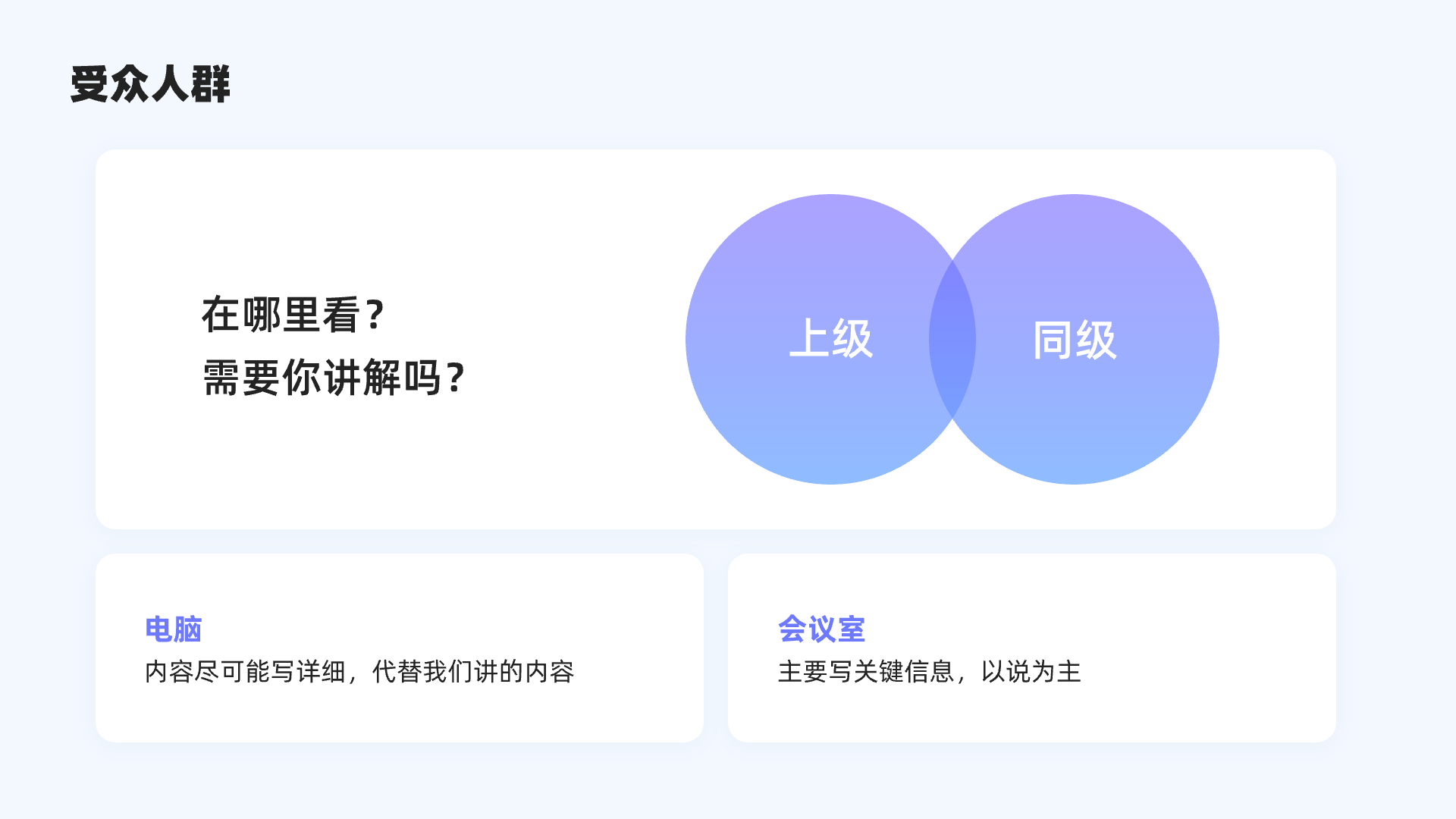 从零开始:探索PPT设计的底层逻辑(图ZMTQ5ODAyMzY=) - 教程 - 站酷设计师散落的那些原创素材 - 站酷ZCOOL
