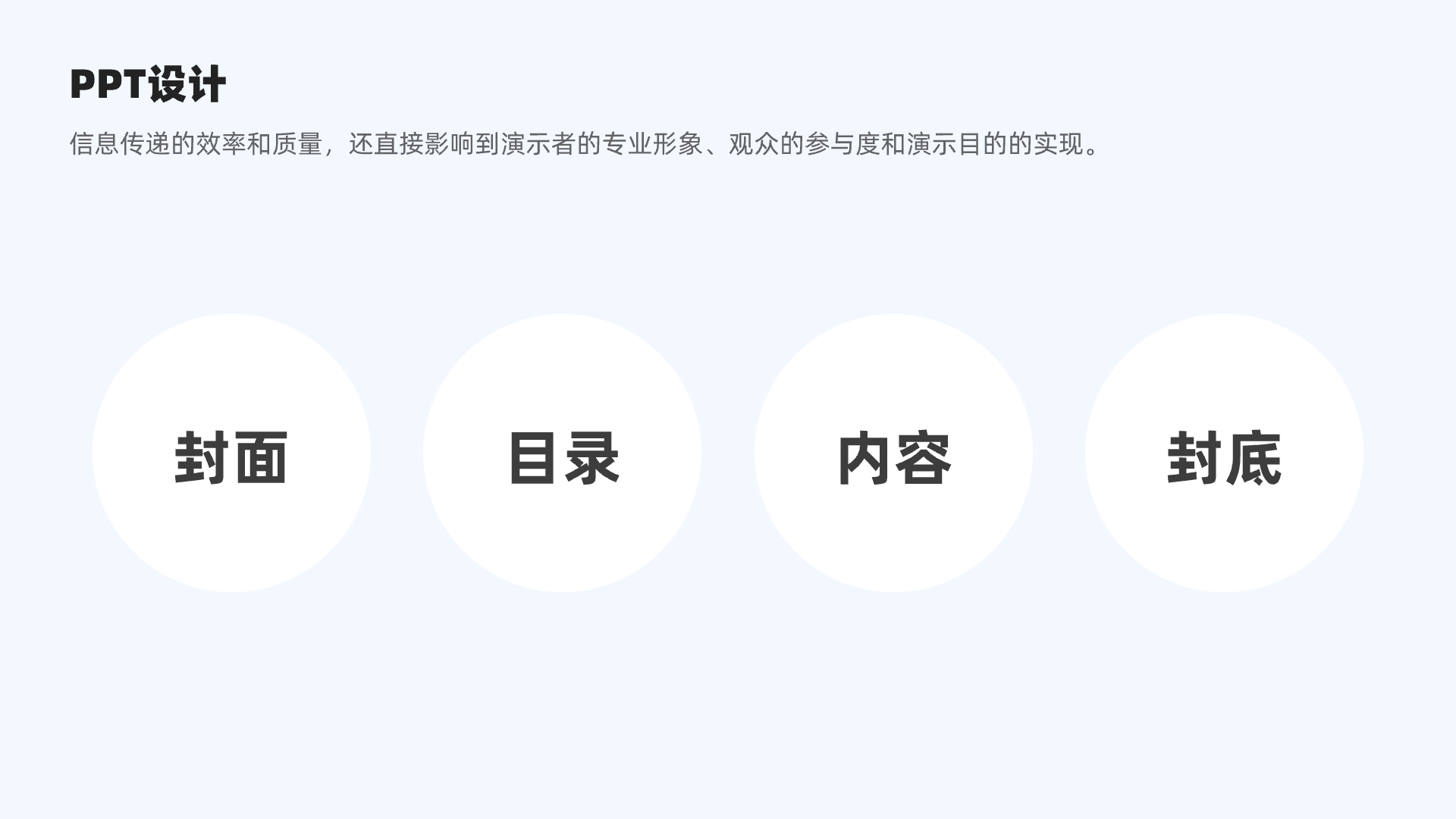 从零开始:探索PPT设计的底层逻辑(图ZMTQ5ODAyNDA=) - 教程 - 站酷设计师散落的那些原创素材 - 站酷ZCOOL
