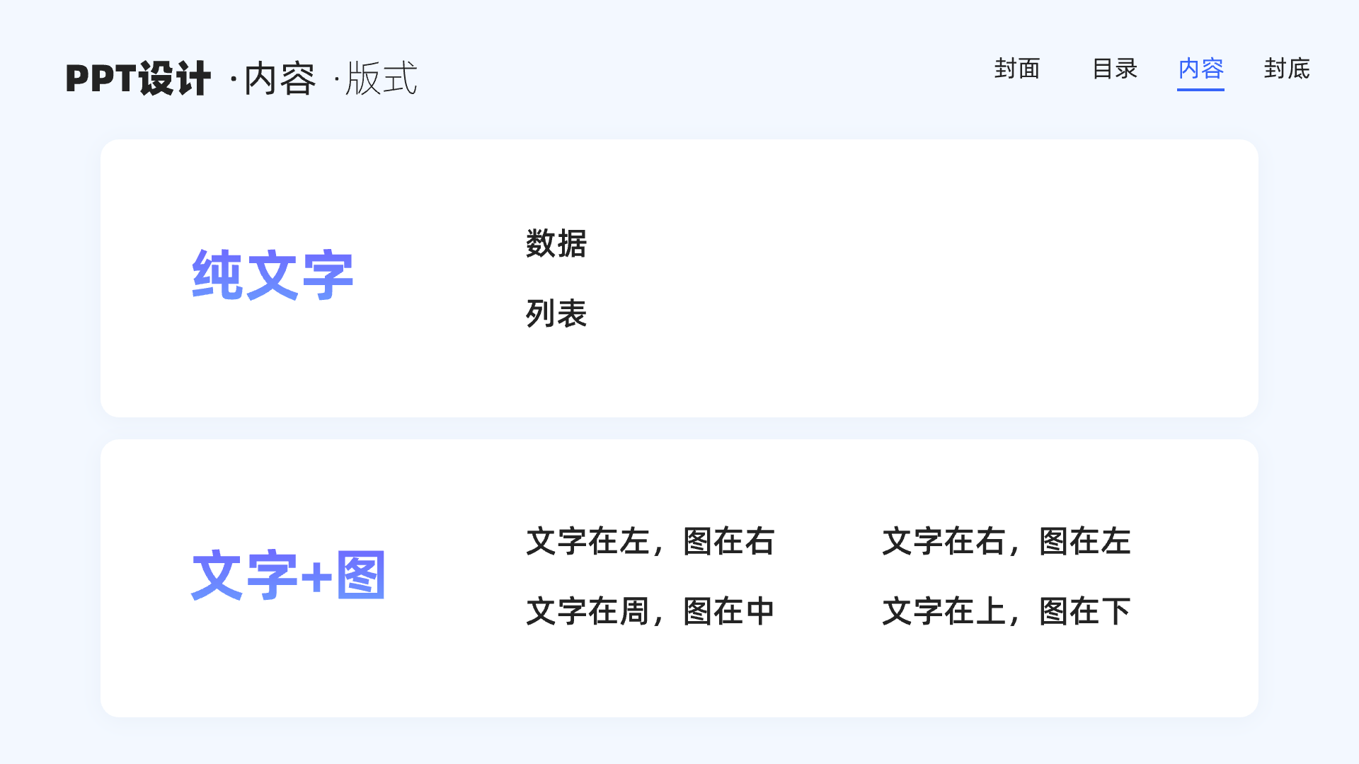 从零开始:探索PPT设计的底层逻辑(图ZMTQ5ODAyNjQ=) - 教程 - 站酷设计师散落的那些原创素材 - 站酷ZCOOL