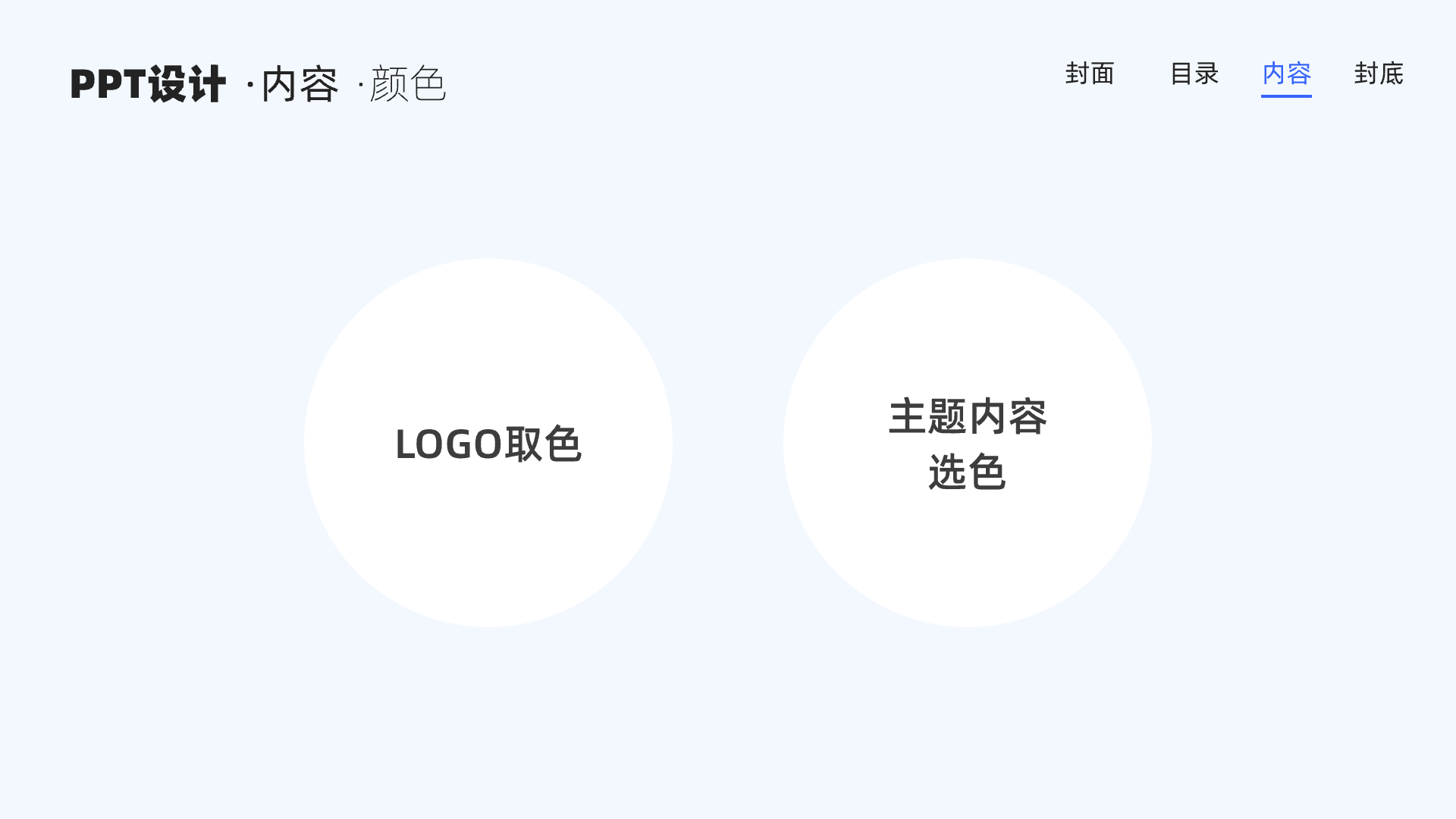 从零开始:探索PPT设计的底层逻辑(图ZMTQ5ODAzNTY=) - 教程 - 站酷设计师散落的那些原创素材 - 站酷ZCOOL