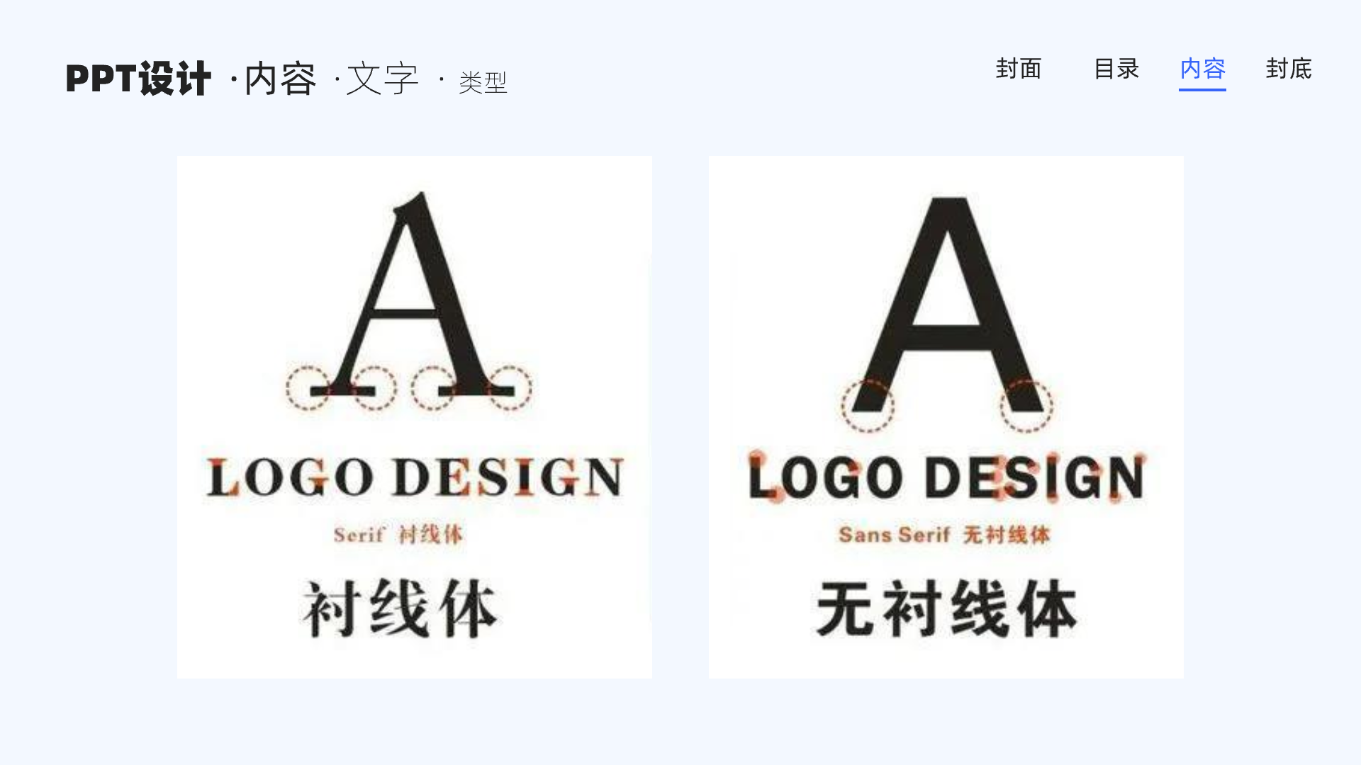 从零开始:探索PPT设计的底层逻辑(图ZMTQ5ODA0OTY=) - 教程 - 站酷设计师散落的那些原创素材 - 站酷ZCOOL
