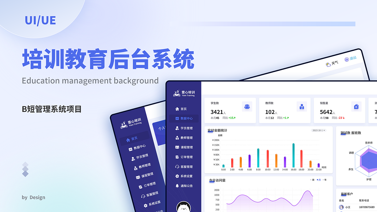 2023-2024年作品集（图ZMzgyNDY5NDI0） - APP界面 - 站酷设计师没有女字旁原创素材 - 站酷ZCOOL