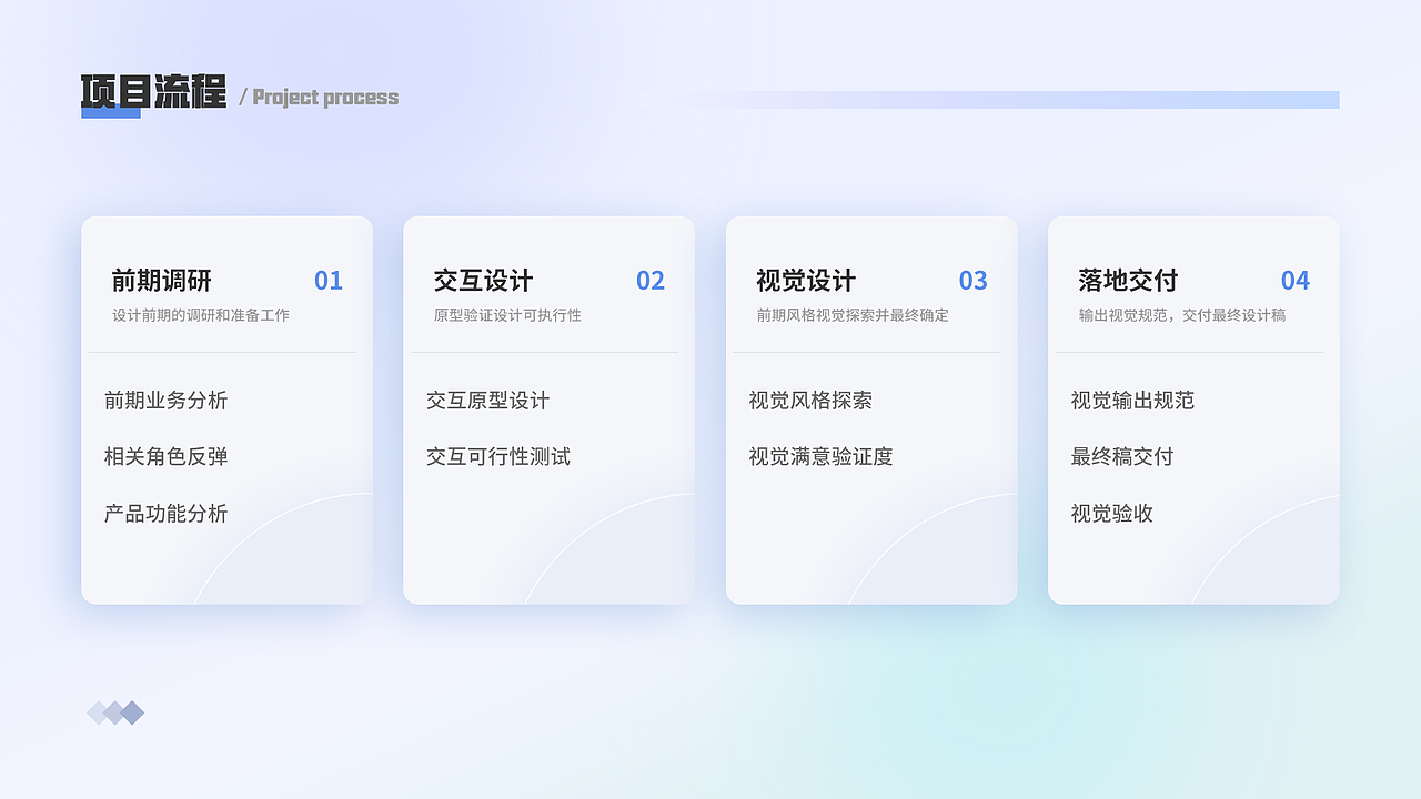 2023-2024年作品集（图ZMzgyNDY5NDMy） - APP界面 - 站酷设计师没有女字旁原创素材 - 站酷ZCOOL