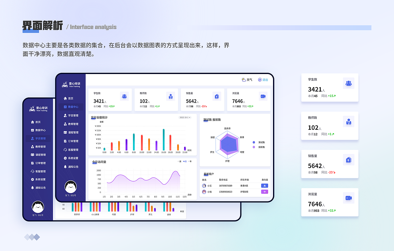 2023-2024年作品集（图ZMzgyNDY5NDQ0） - APP界面 - 站酷设计师没有女字旁原创素材 - 站酷ZCOOL