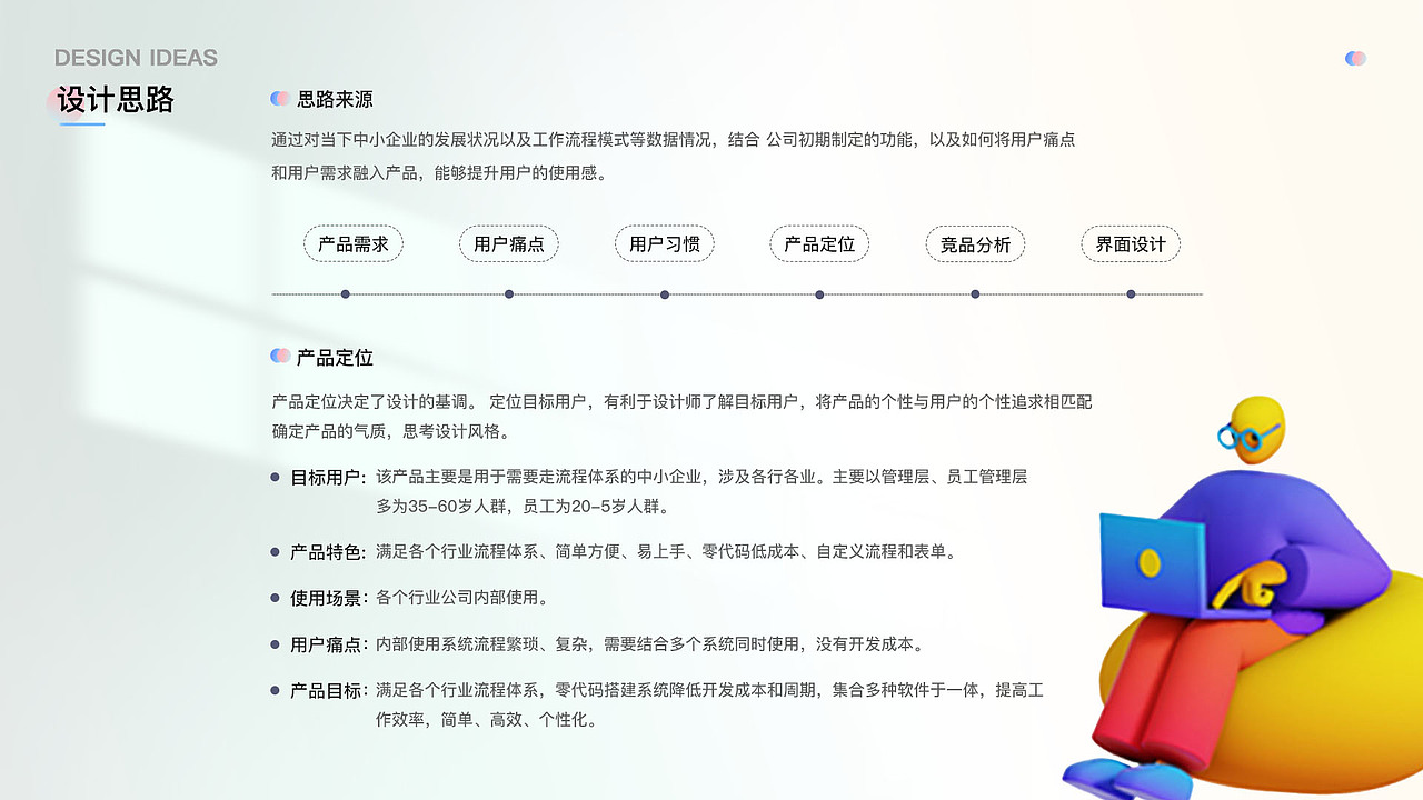 2023-2024年作品集（图ZMzgyNDY5NDk2） - APP界面 - 站酷设计师没有女字旁原创素材 - 站酷ZCOOL