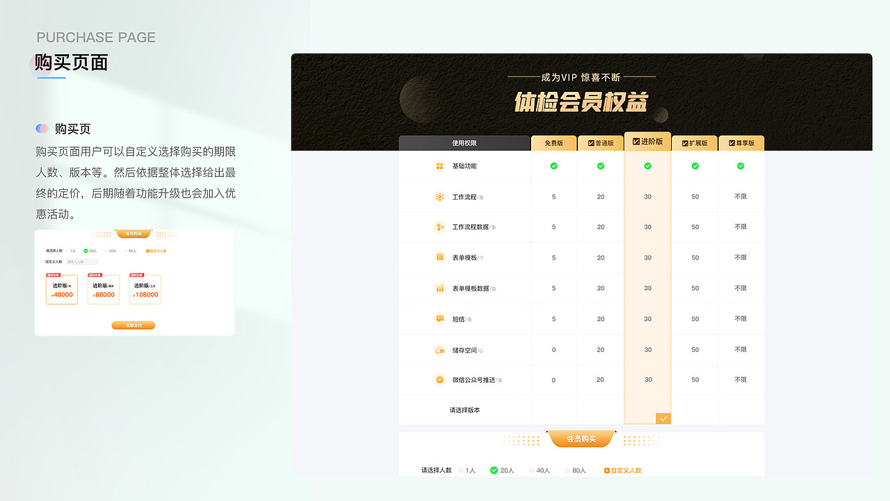 2023-2024年作品集（图ZMzgyNDY5NTA4） - APP界面 - 站酷设计师没有女字旁原创素材 - 站酷ZCOOL