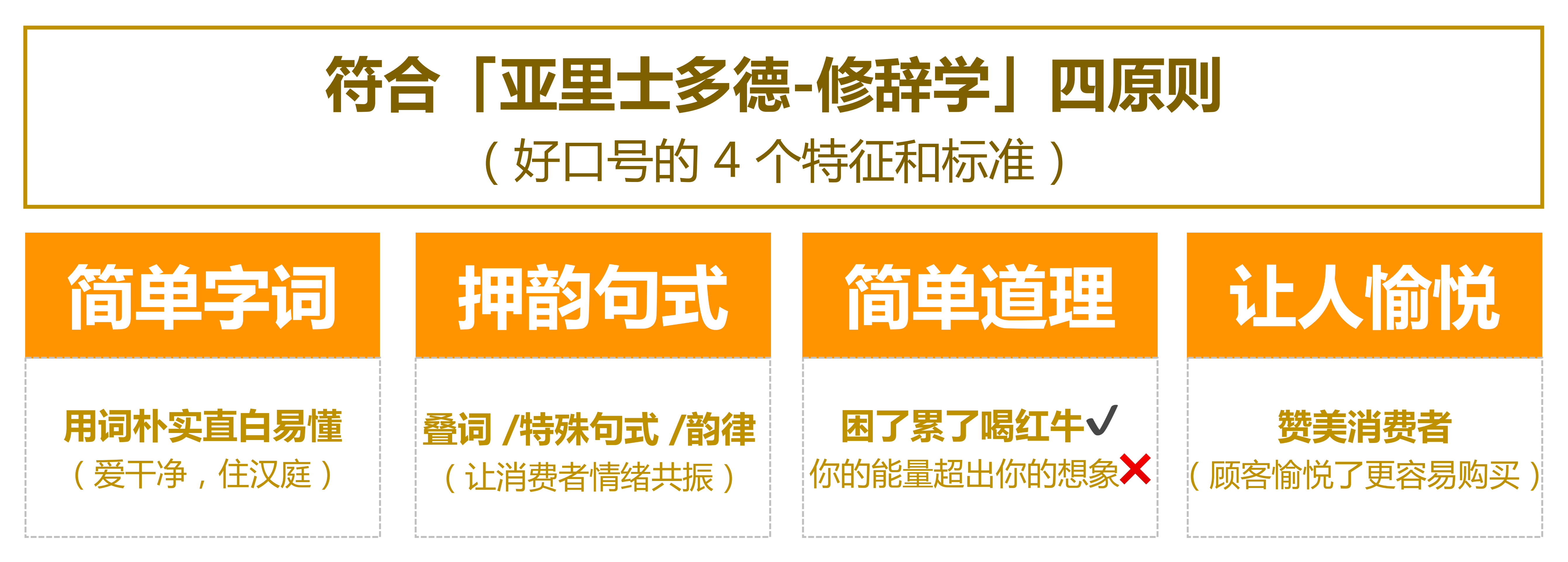 美娇点丨如何帮助20年老品牌做出改变生意的品牌升级？（图ZMTQ5ODA2MjA=） - 观点 - 站酷设计师知鱼品牌_善犀原创素材 - 站酷ZCOOL