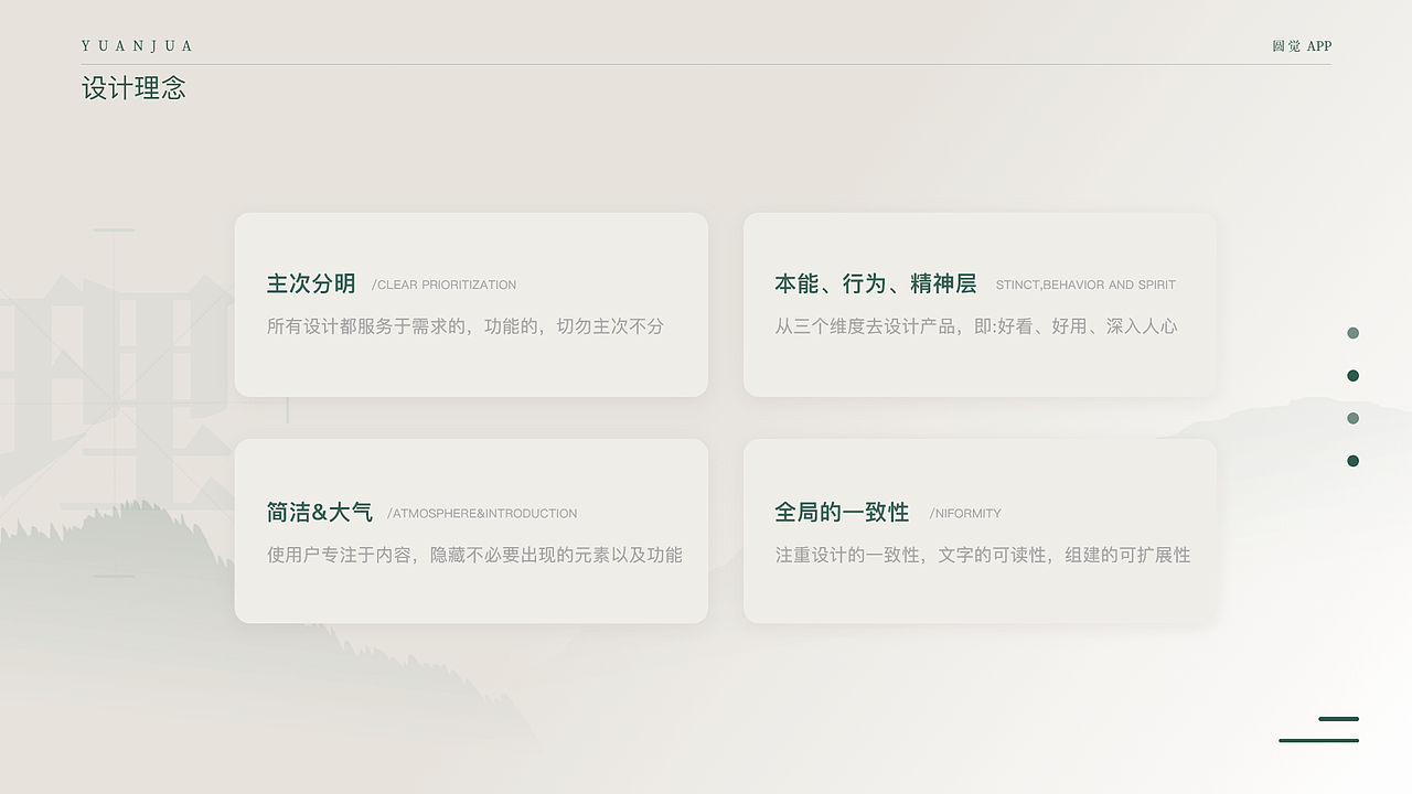 圆觉app/官网（图ZMzgyNDcxOTky） - APP界面 - 站酷设计师哦嘎嘎嘎原创素材 - 站酷ZCOOL