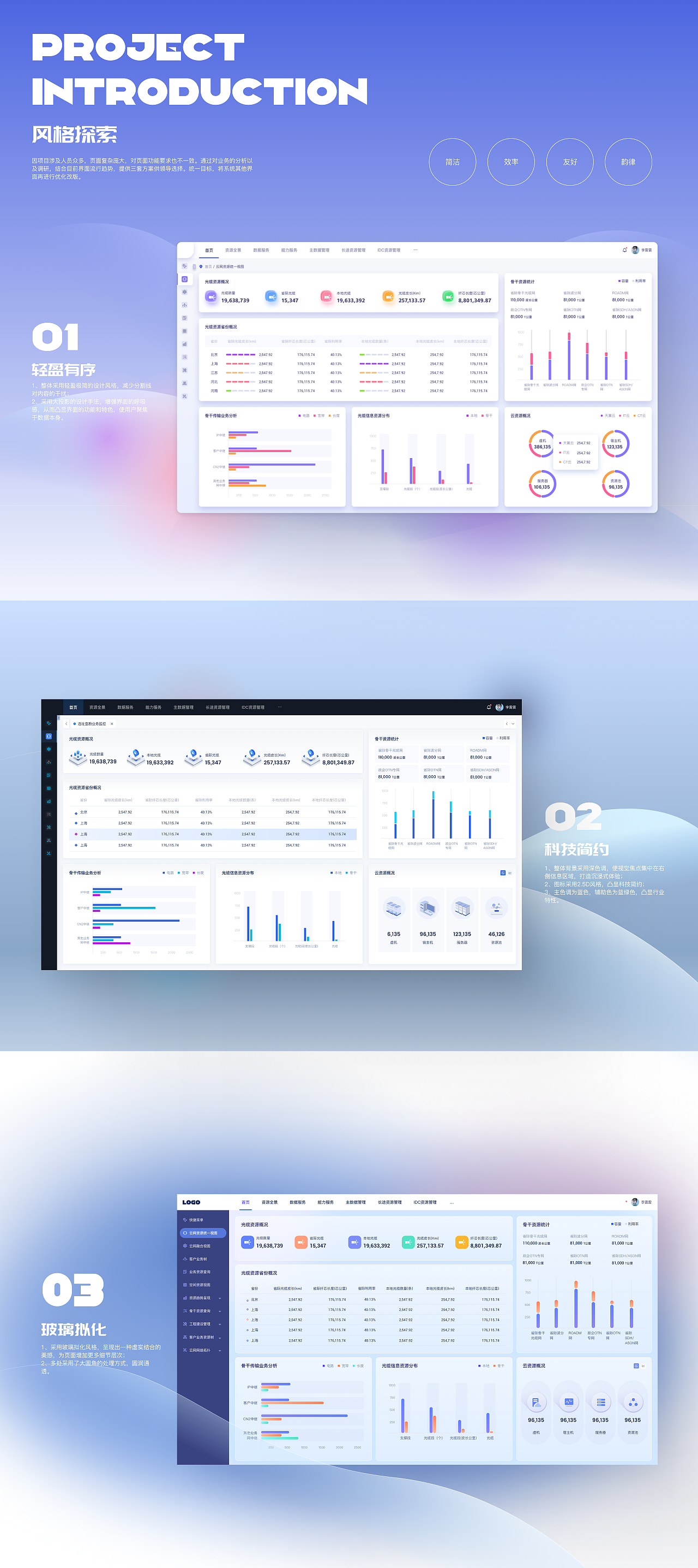 2023-2024 年项目整理（图ZMzgyNDczNjg0） - 软件界面 - 站酷设计师七井原创素材 - 站酷ZCOOL