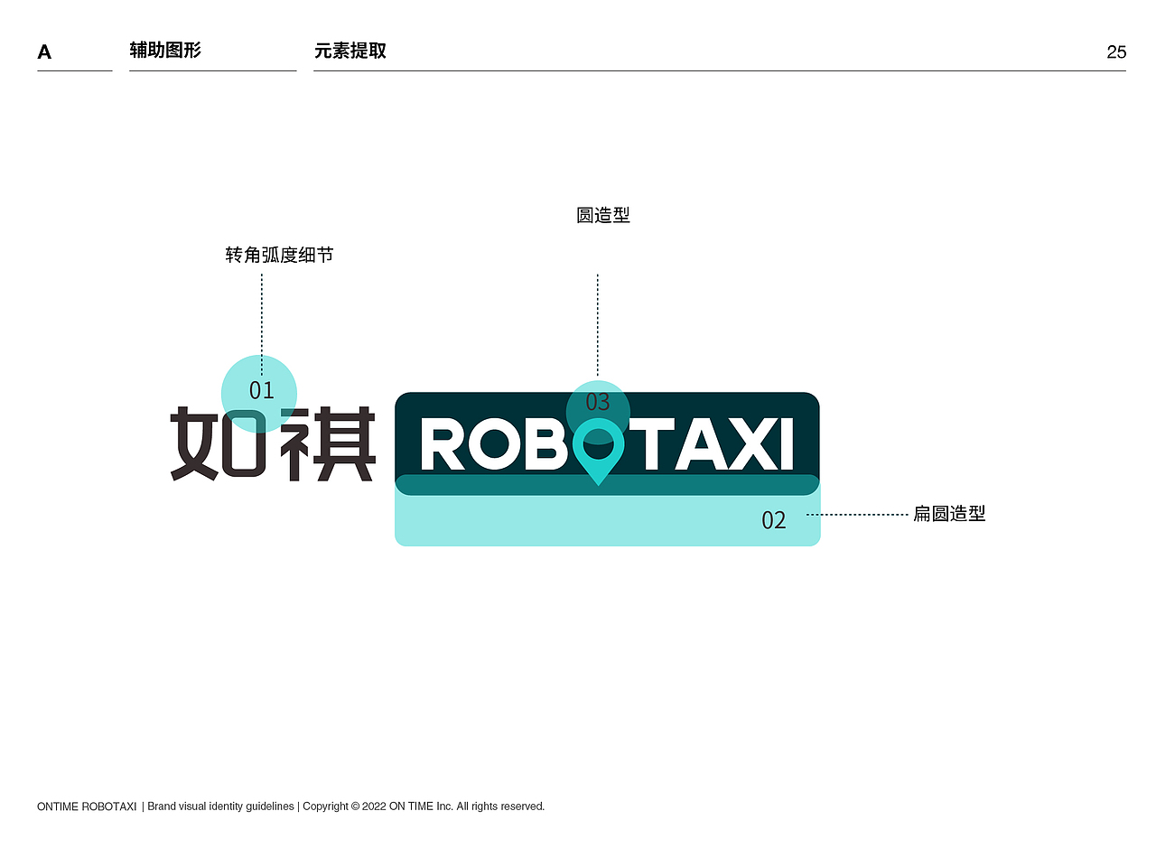 如祺自动驾驶VI（图ZMzgyNDc4MTIw） - 品牌 - 站酷设计师sun爷原创素材 - 站酷ZCOOL