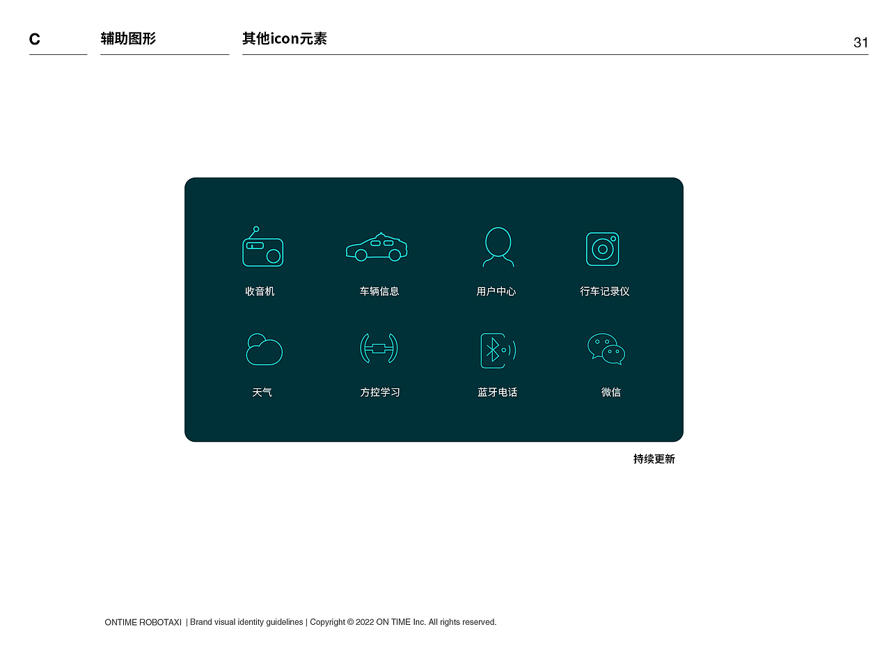 如祺自动驾驶VI（图ZMzgyNDc4MTQ0） - 品牌 - 站酷设计师sun爷原创素材 - 站酷ZCOOL