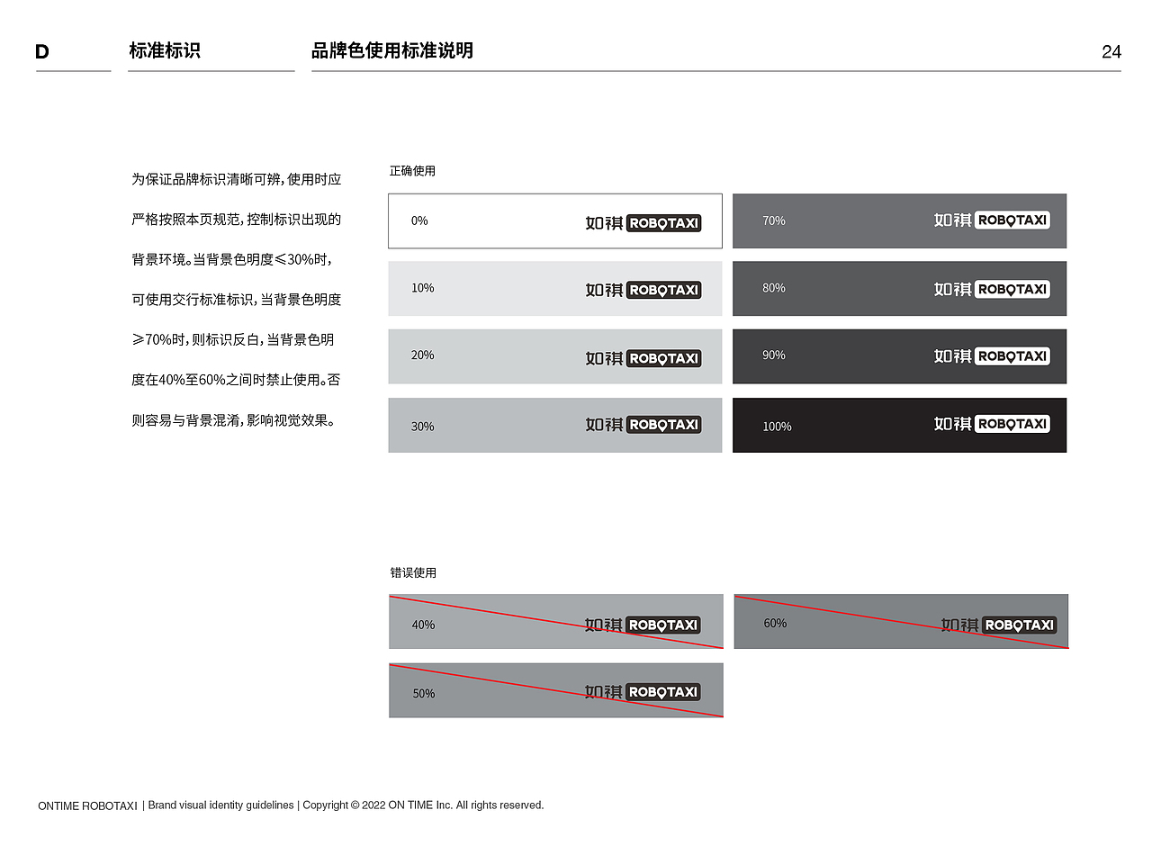 如祺自动驾驶VI（图ZMzgyNDc4MTEy） - 品牌 - 站酷设计师sun爷原创素材 - 站酷ZCOOL