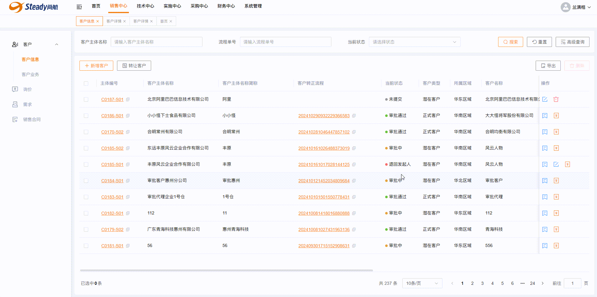 业务平台管理系统复盘-Erp系统（图ZMzgyNDgwNzI0） - 软件界面 - 站酷设计师你别皱眉dd原创素材 - 站酷ZCOOL