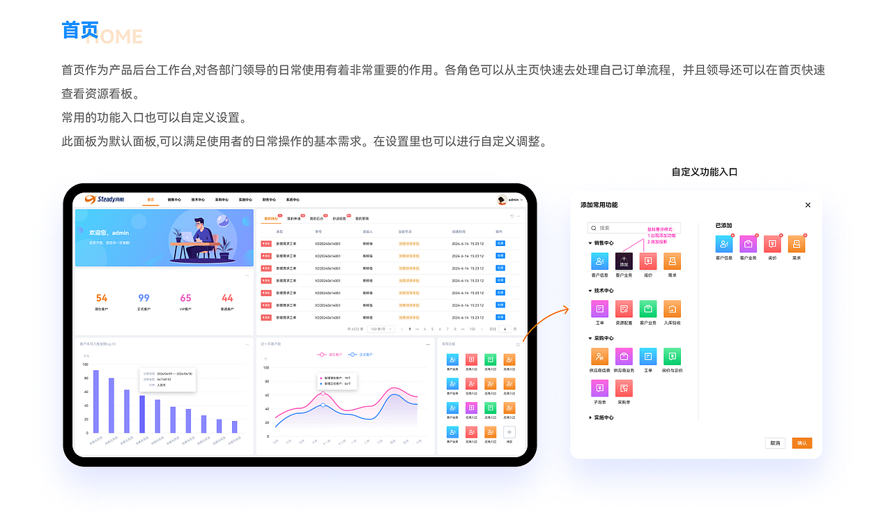 业务平台管理系统复盘-Erp系统（图ZMzgyNDgwNzIw） - 软件界面 - 站酷设计师你别皱眉dd原创素材 - 站酷ZCOOL