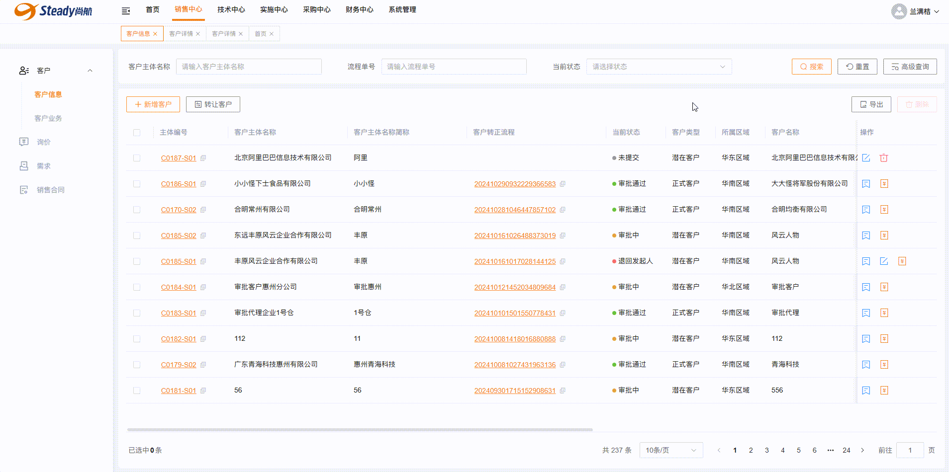 业务平台管理系统复盘-Erp系统（图ZMzgyNDgxMDQw） - 软件界面 - 站酷设计师你别皱眉dd原创素材 - 站酷ZCOOL