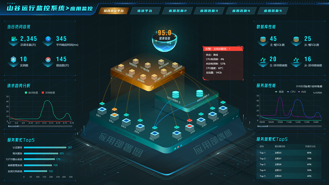 2023-2024 年项目整理（图ZMzgyNDgxMTU2） - 软件界面 - 站酷设计师七井原创素材 - 站酷ZCOOL