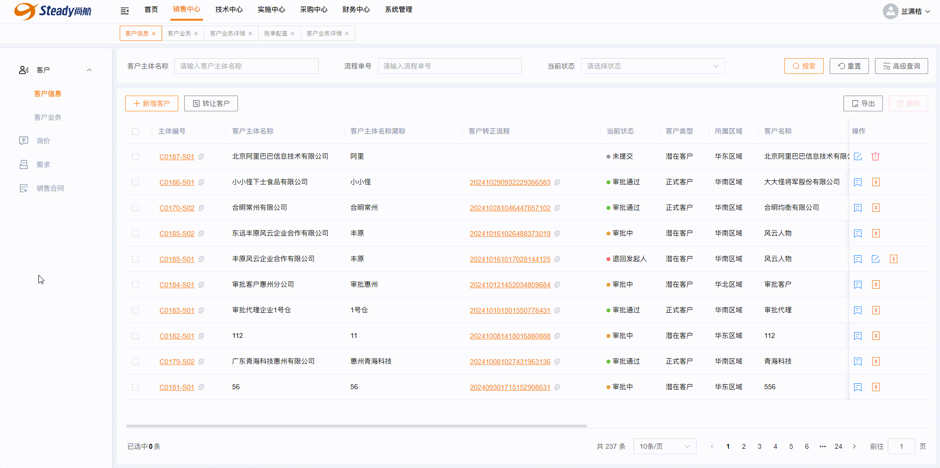 业务平台管理系统复盘-Erp系统（图ZMzgyNDgxMzk2） - 软件界面 - 站酷设计师你别皱眉dd原创素材 - 站酷ZCOOL