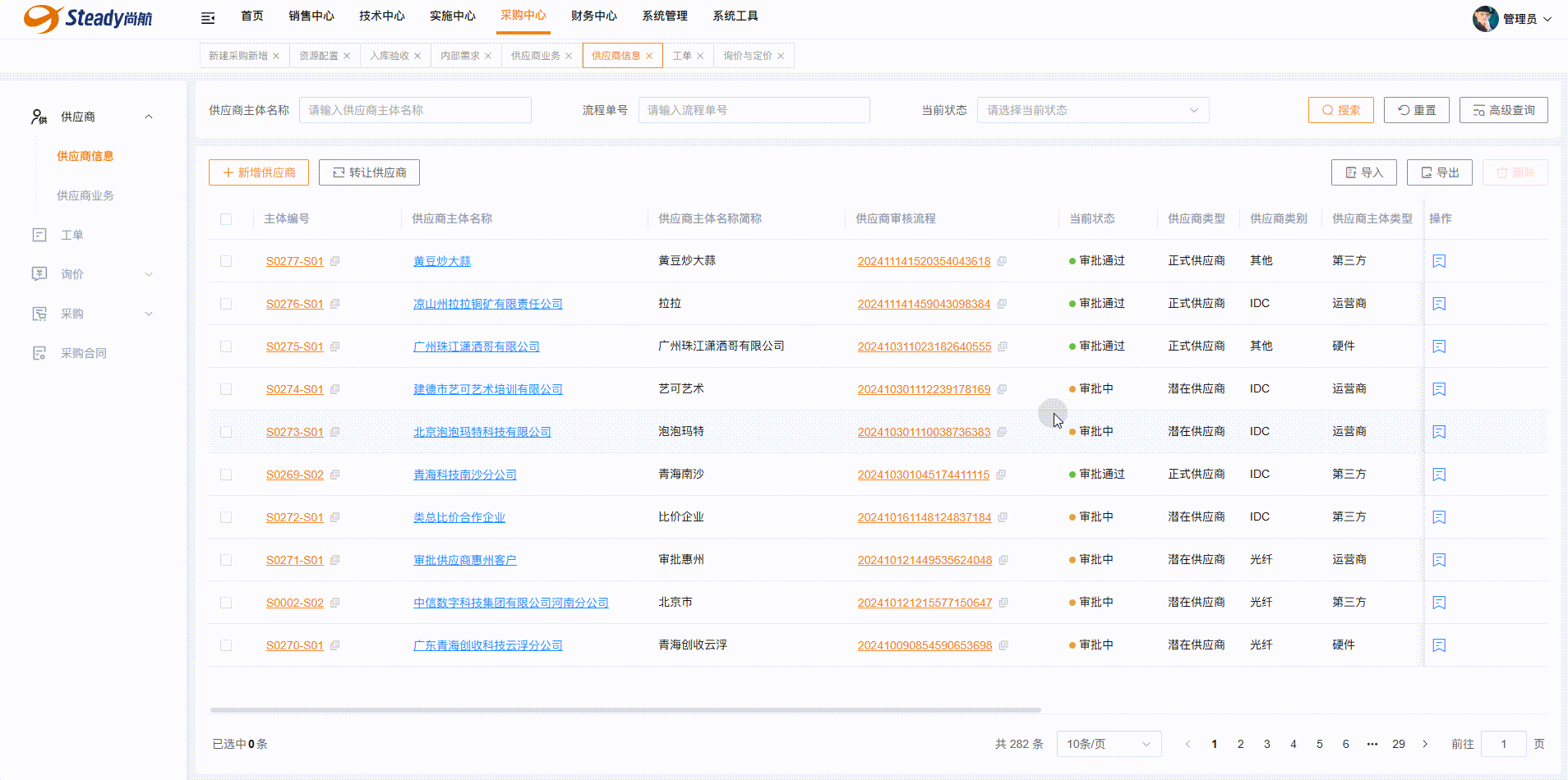 业务平台管理系统复盘-Erp系统（图ZMzgyNDgyMTg4） - 软件界面 - 站酷设计师你别皱眉dd原创素材 - 站酷ZCOOL
