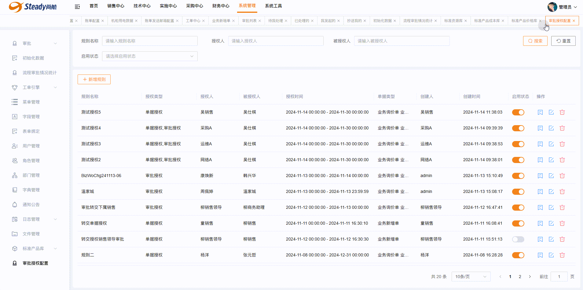 业务平台管理系统复盘-Erp系统（图ZMzgyNDgyMjA0） - 软件界面 - 站酷设计师你别皱眉dd原创素材 - 站酷ZCOOL