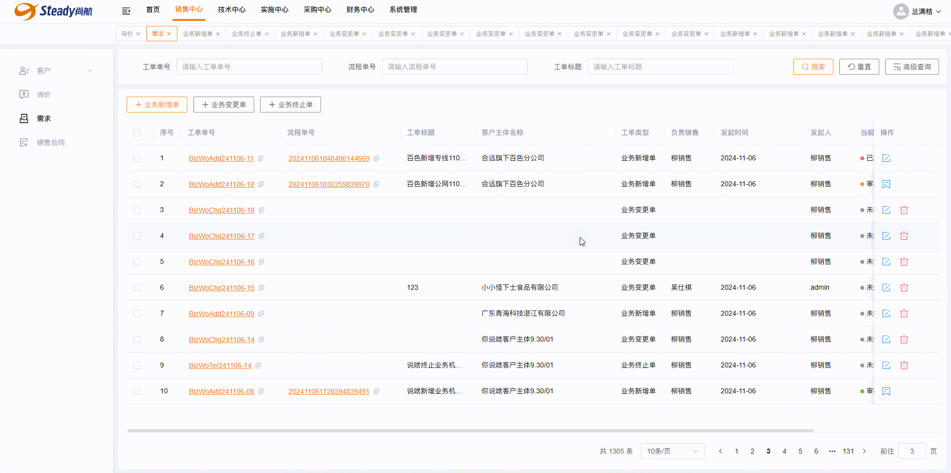 业务平台管理系统复盘-Erp系统（图ZMzgyNDgyMTcy） - 软件界面 - 站酷设计师你别皱眉dd原创素材 - 站酷ZCOOL