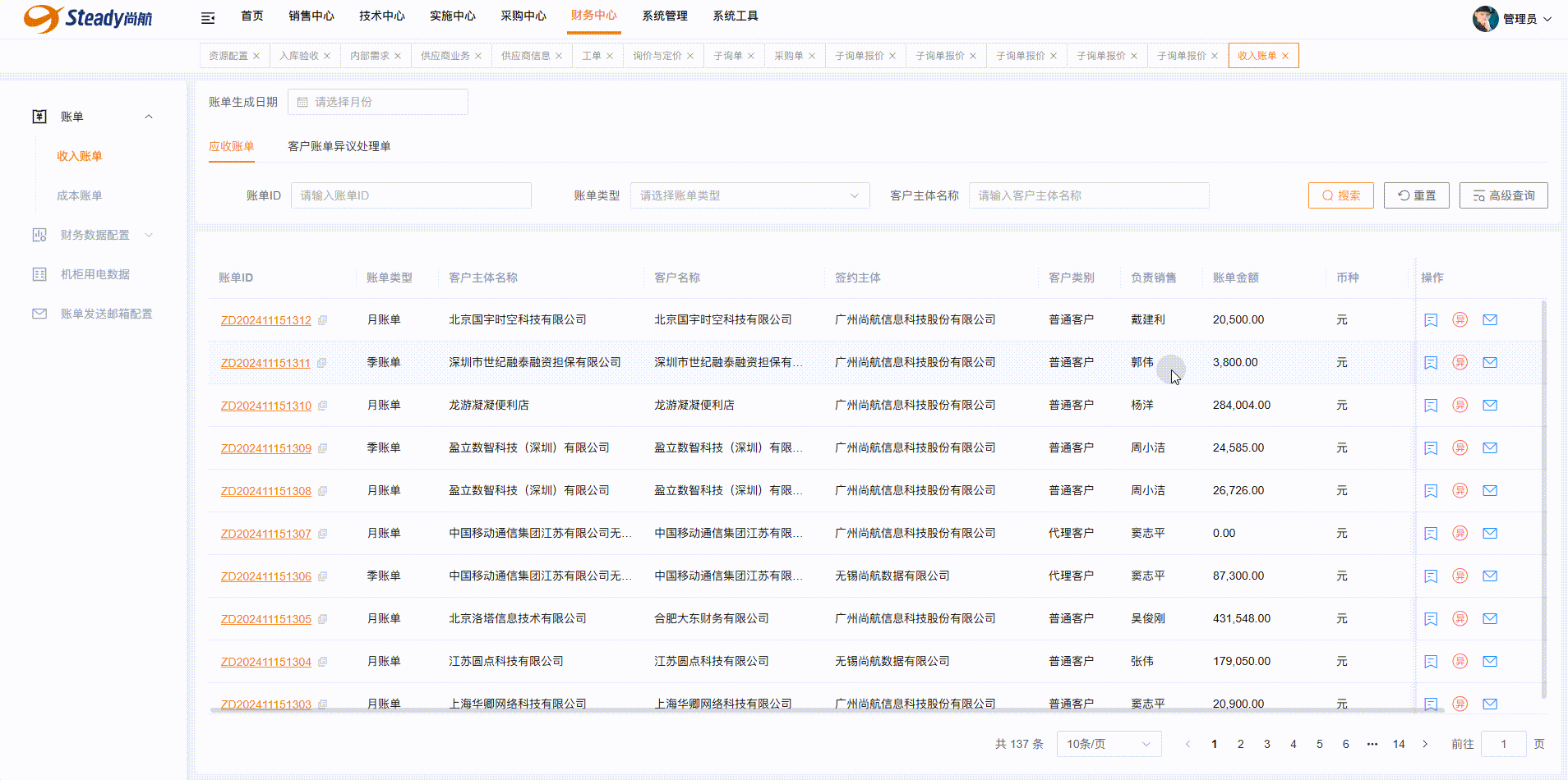业务平台管理系统复盘-Erp系统（图ZMzgyNDgyMjEy） - 软件界面 - 站酷设计师你别皱眉dd原创素材 - 站酷ZCOOL