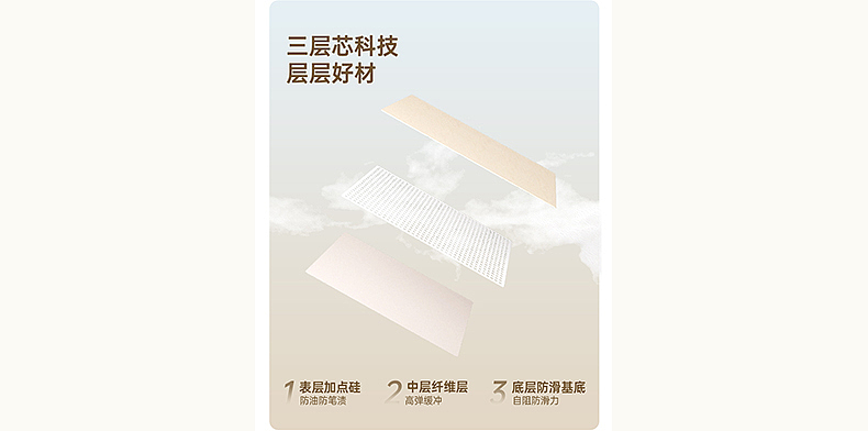 家居餐桌垫详情页（图ZMzgyNDkxMTA0） - 电商 - 站酷设计师CoconutCoot原创素材 - 站酷ZCOOL
