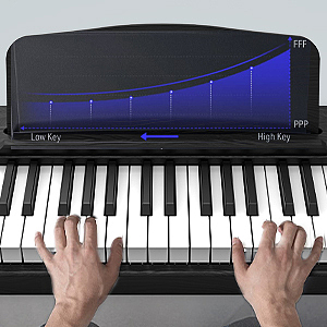 电子琴建模渲染