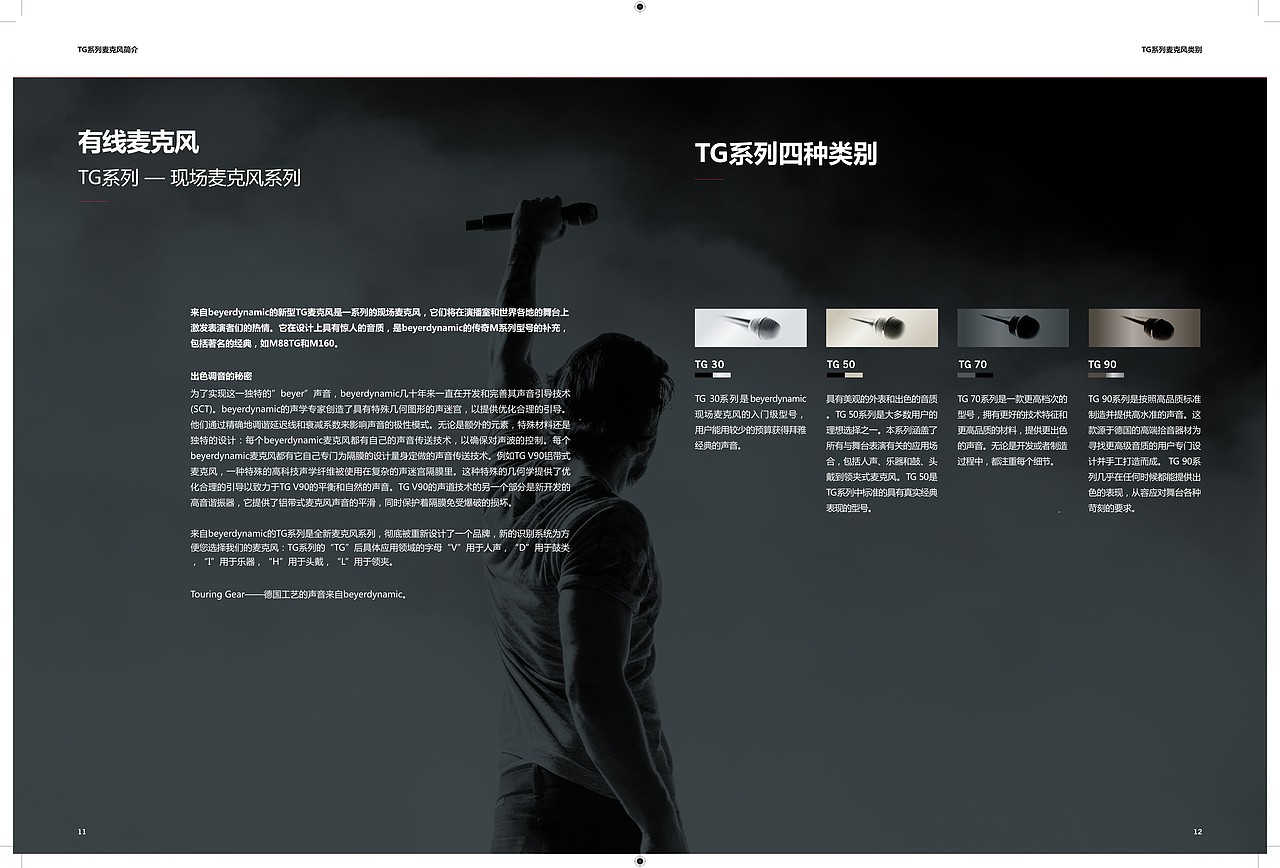 产品画册（图ZMzgyNTAzODM2） - 书籍/画册 - 站酷设计师3火3木原创素材 - 站酷ZCOOL