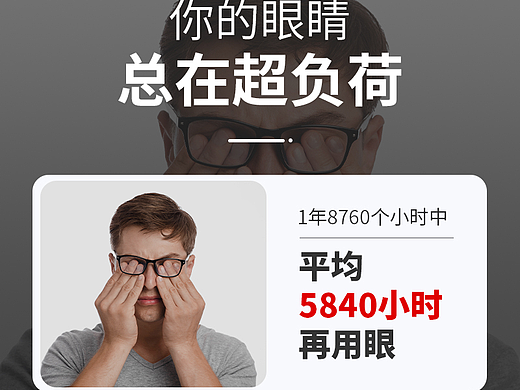 蓝莓叶黄素主图