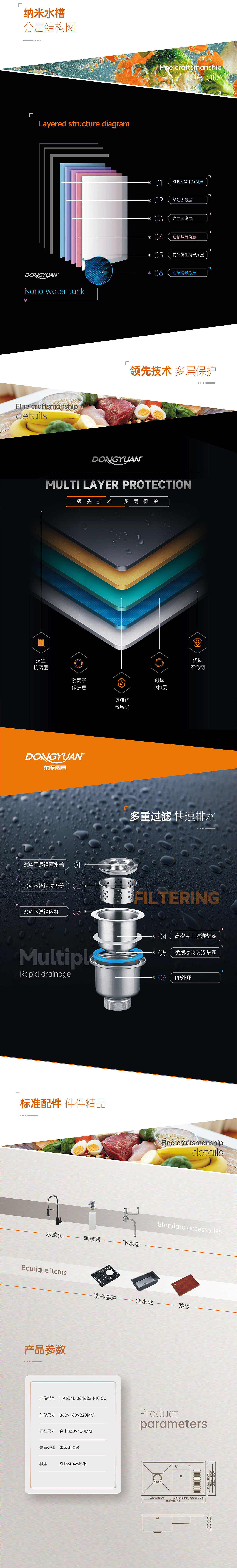 厨具详情页设计|厨房用品详情页|厨卫详情页水槽详情页