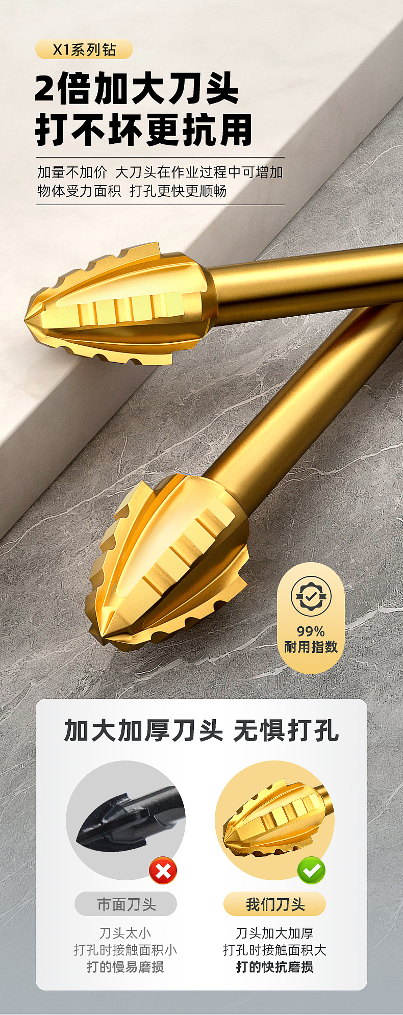 瓷砖钻头详情页展示 | 原创（图ZMzgyNTA2ODA0） - 电商 - 站酷设计师目青青目原创素材 - 站酷ZCOOL