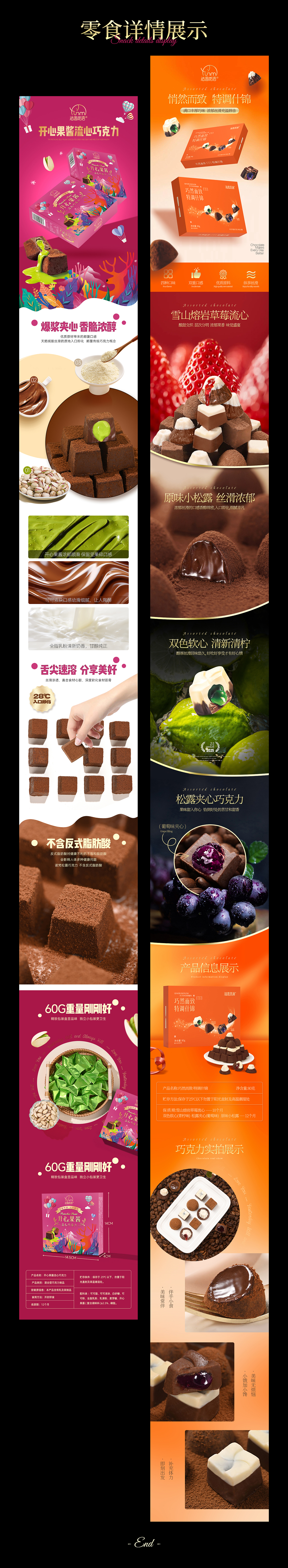 零食海报详情设计（图ZMzgyNTA5NTEy） - 电商 - 站酷设计师JIMMY占米原创素材 - 站酷ZCOOL