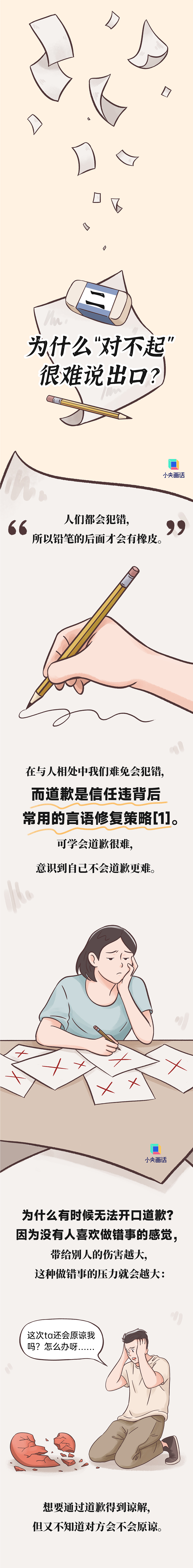 条漫 | 为什么Ta说了“对不起”,我却感觉更生气?