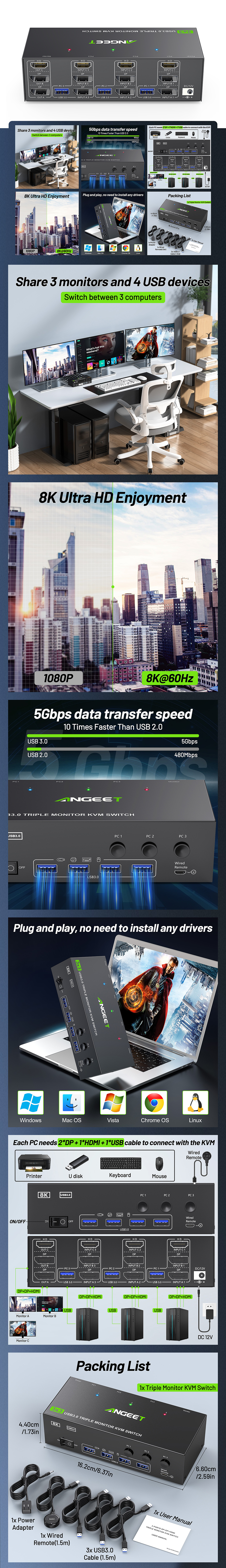 亚马逊公司产品图片整理2024