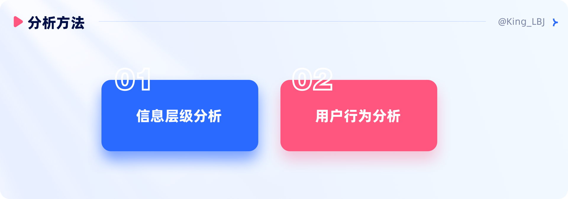 设计方法论 I 井然有序的信息层级(图ZMTQ5ODE1NDg=) - 观点 - 站酷设计师工头新一原创素材 - 站酷ZCOOL